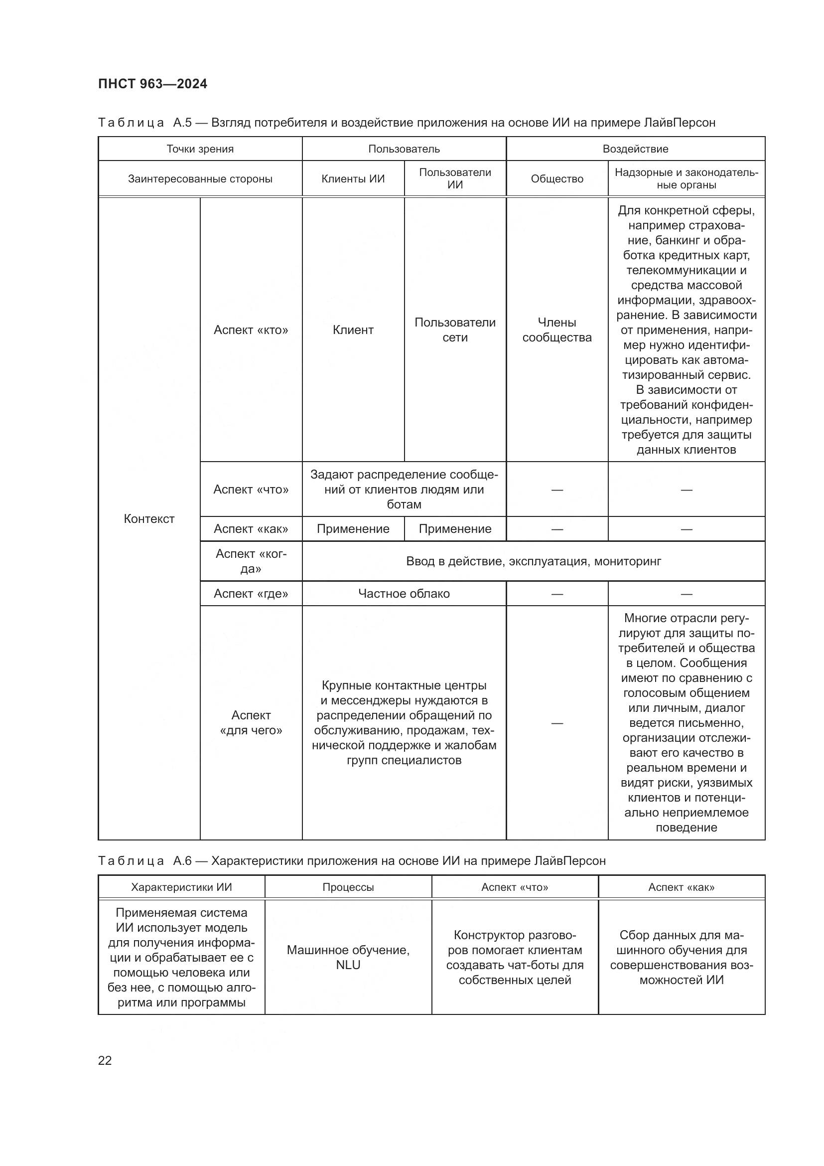 ПНСТ 963-2024, страница 26