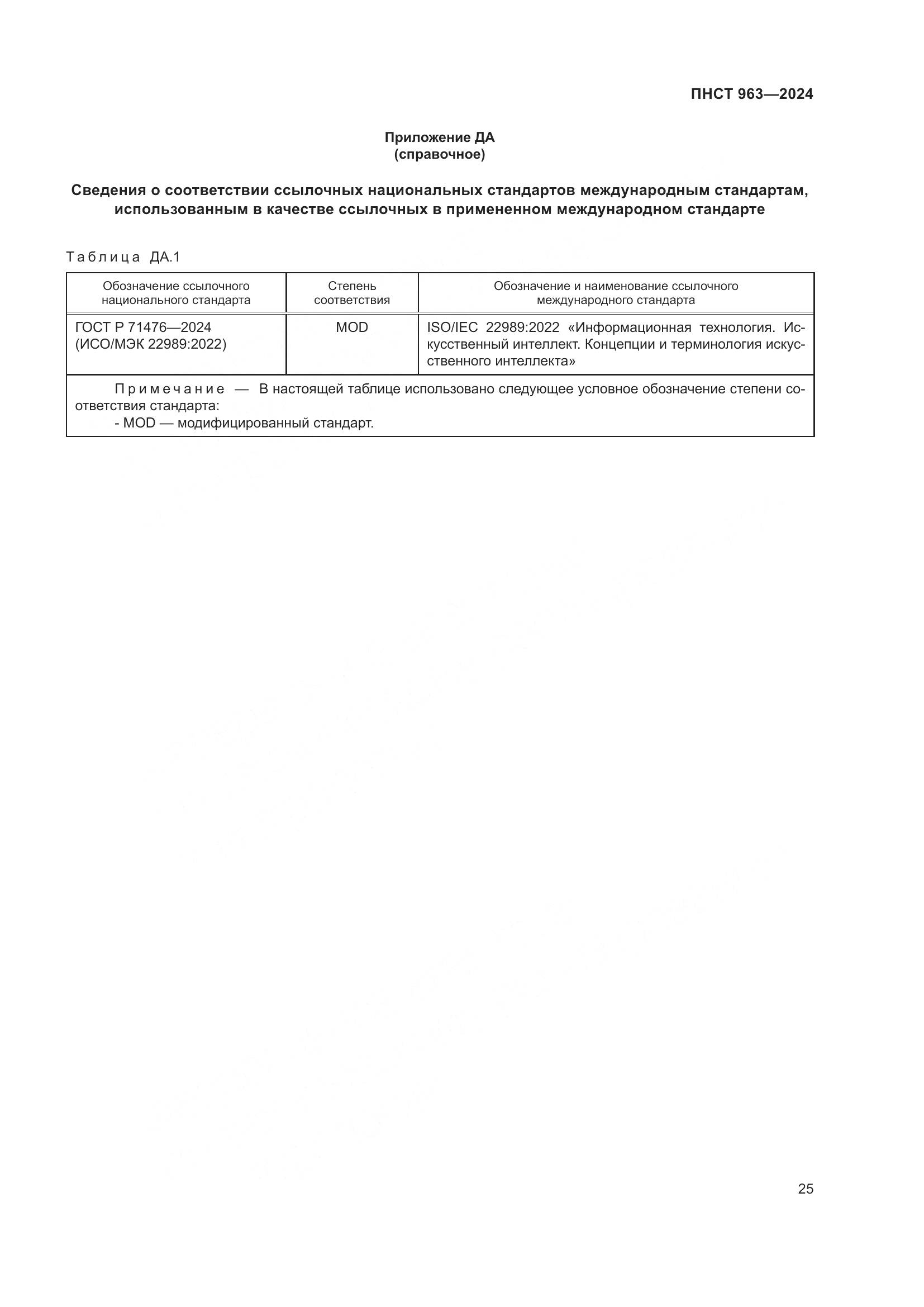 ПНСТ 963-2024, страница 29