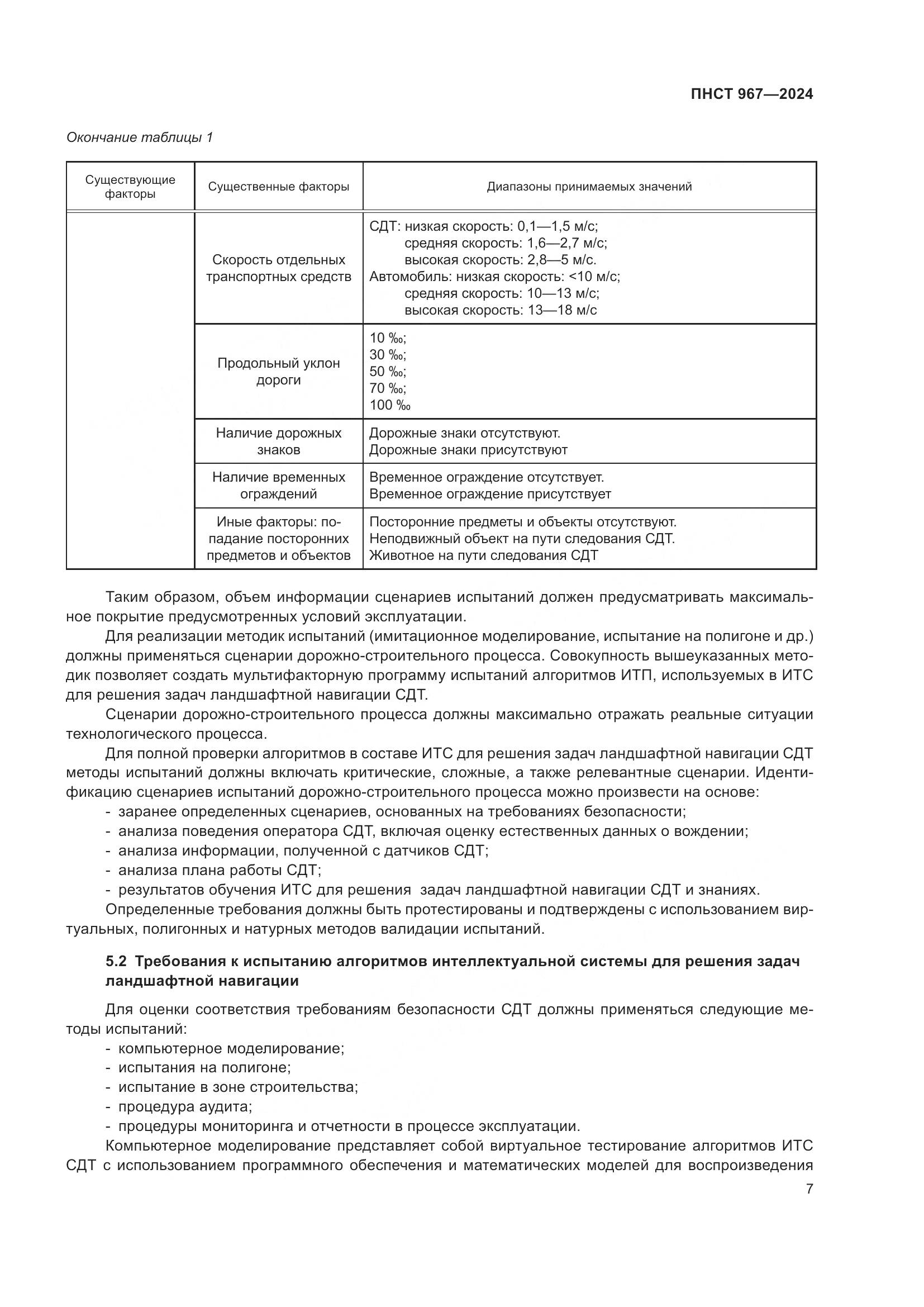 ПНСТ 967-2024, страница 11