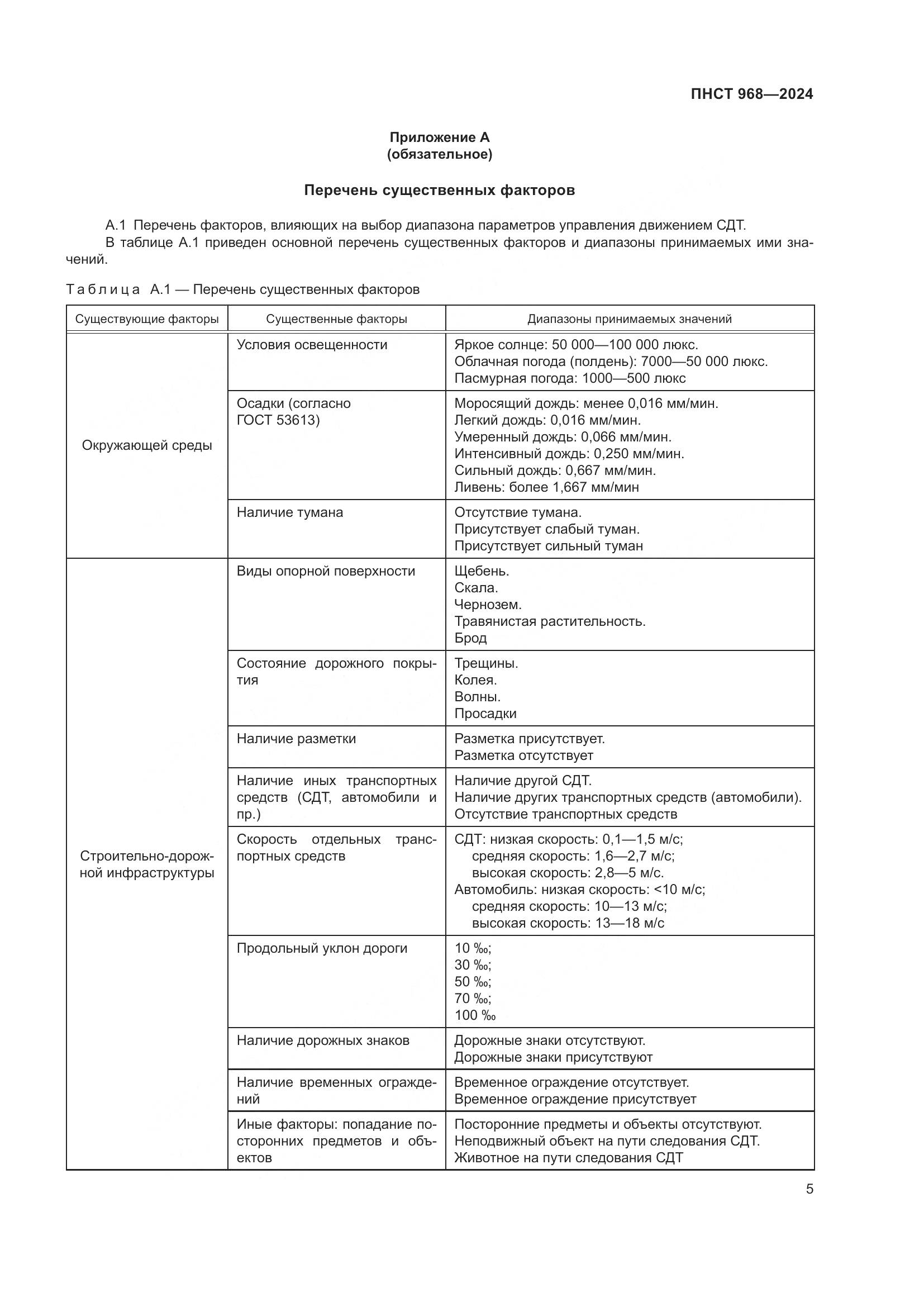 ПНСТ 968-2024, страница 9