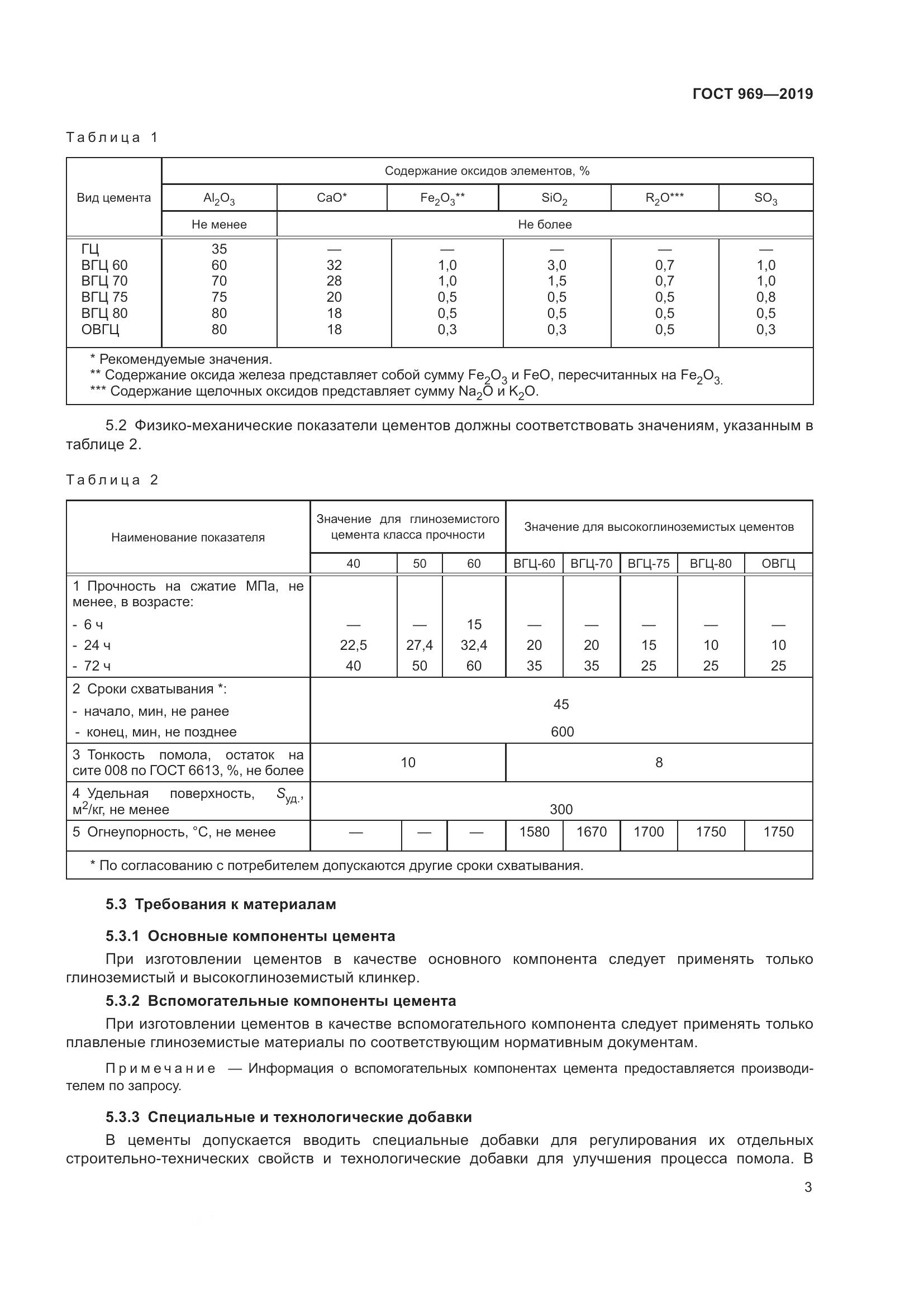 ГОСТ 969-2019, страница 7