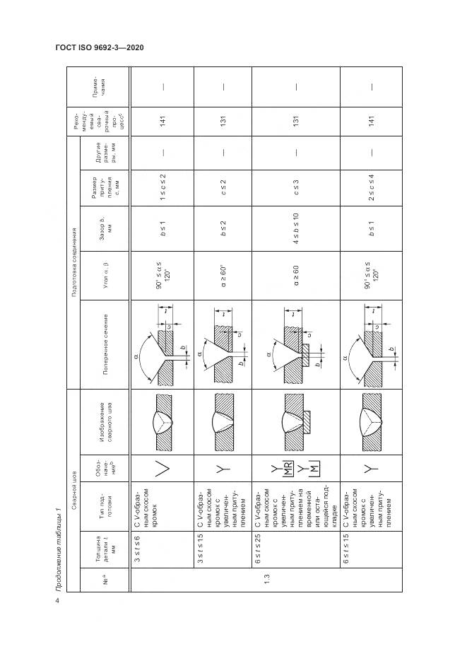 ГОСТ ISO  9692-3-2020, страница 10