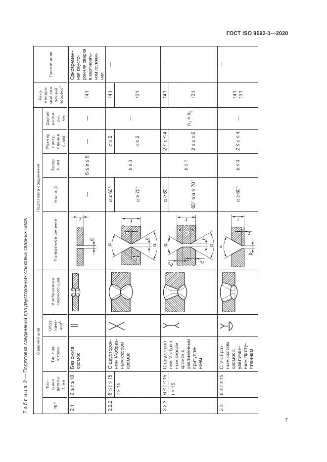 ГОСТ ISO  9692-3-2020, страница 13