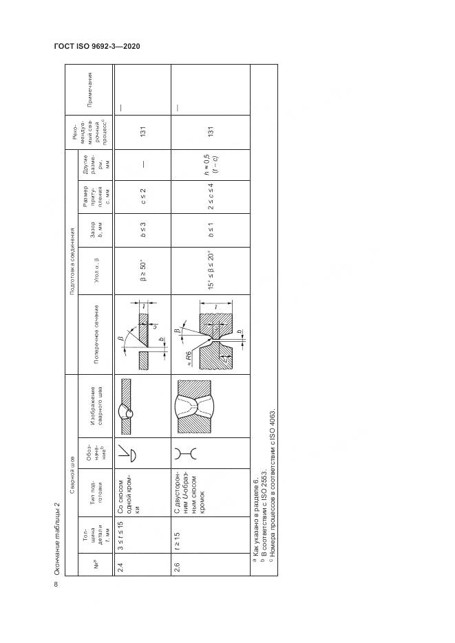 ГОСТ ISO  9692-3-2020, страница 14