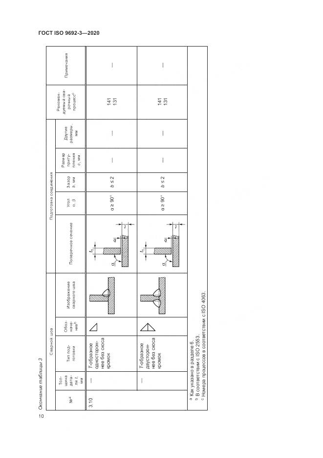 ГОСТ ISO  9692-3-2020, страница 16