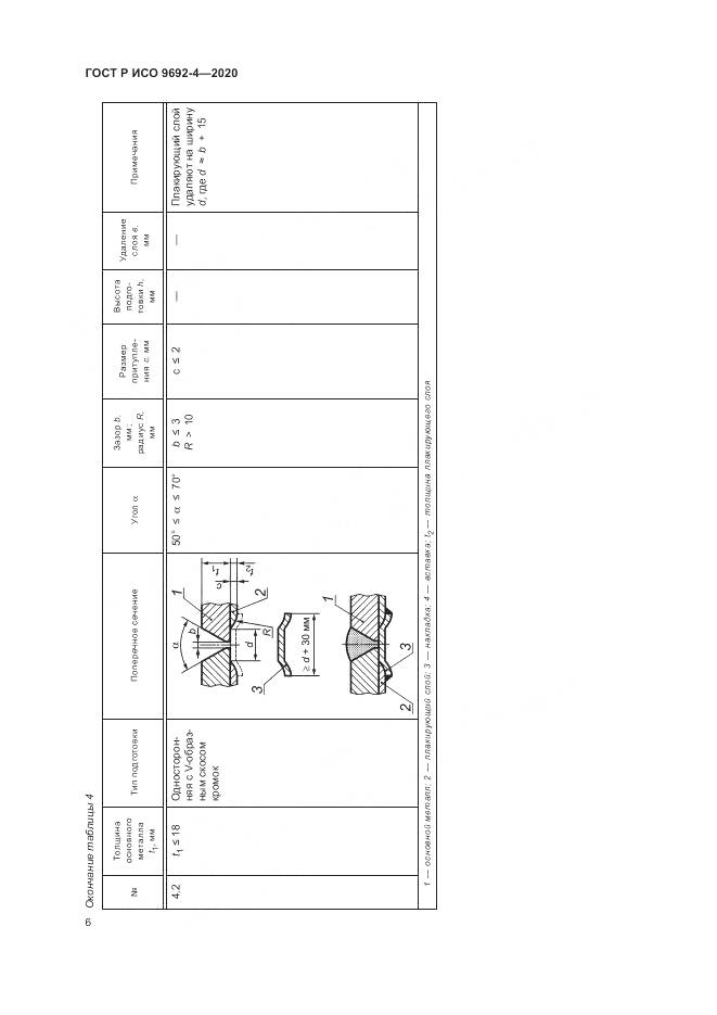 ГОСТ Р ИСО  9692-4-2020, страница 10