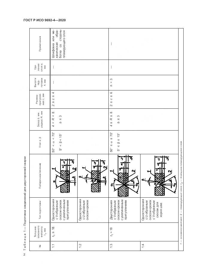 ГОСТ Р ИСО  9692-4-2020, страница 6