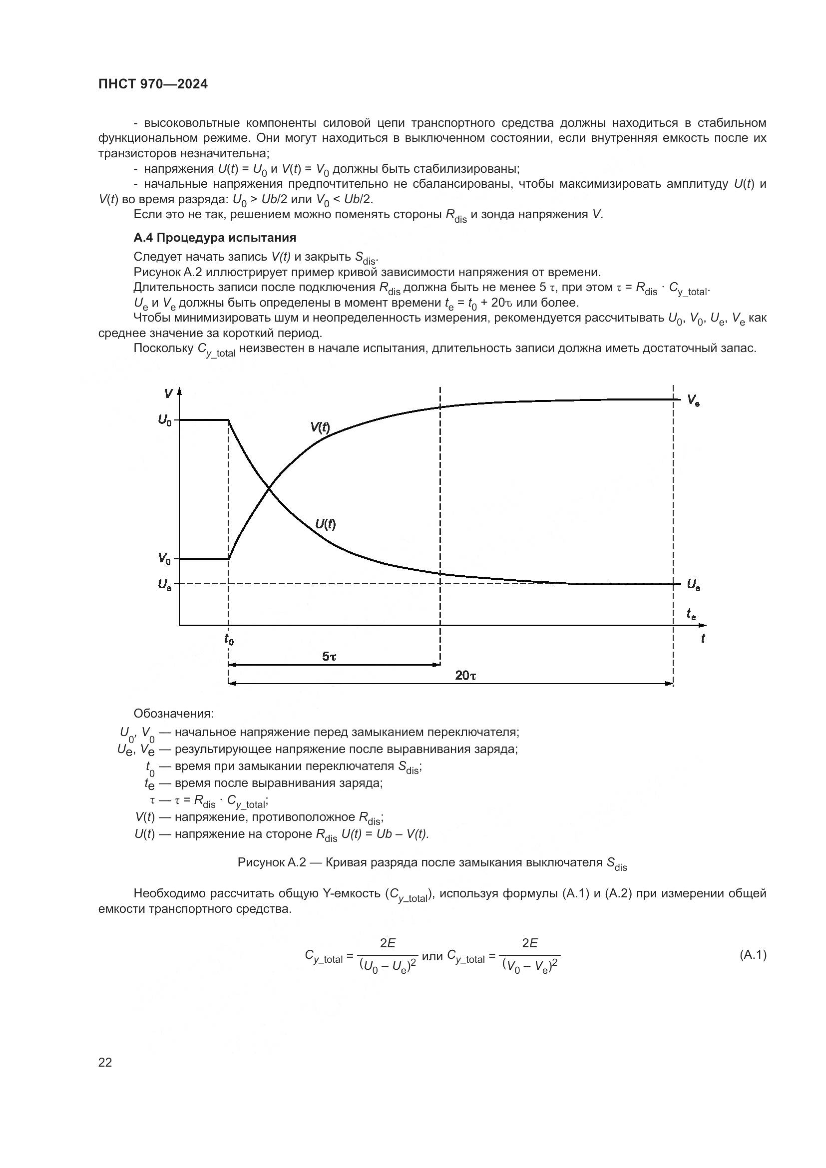 ПНСТ 970-2024, страница 28