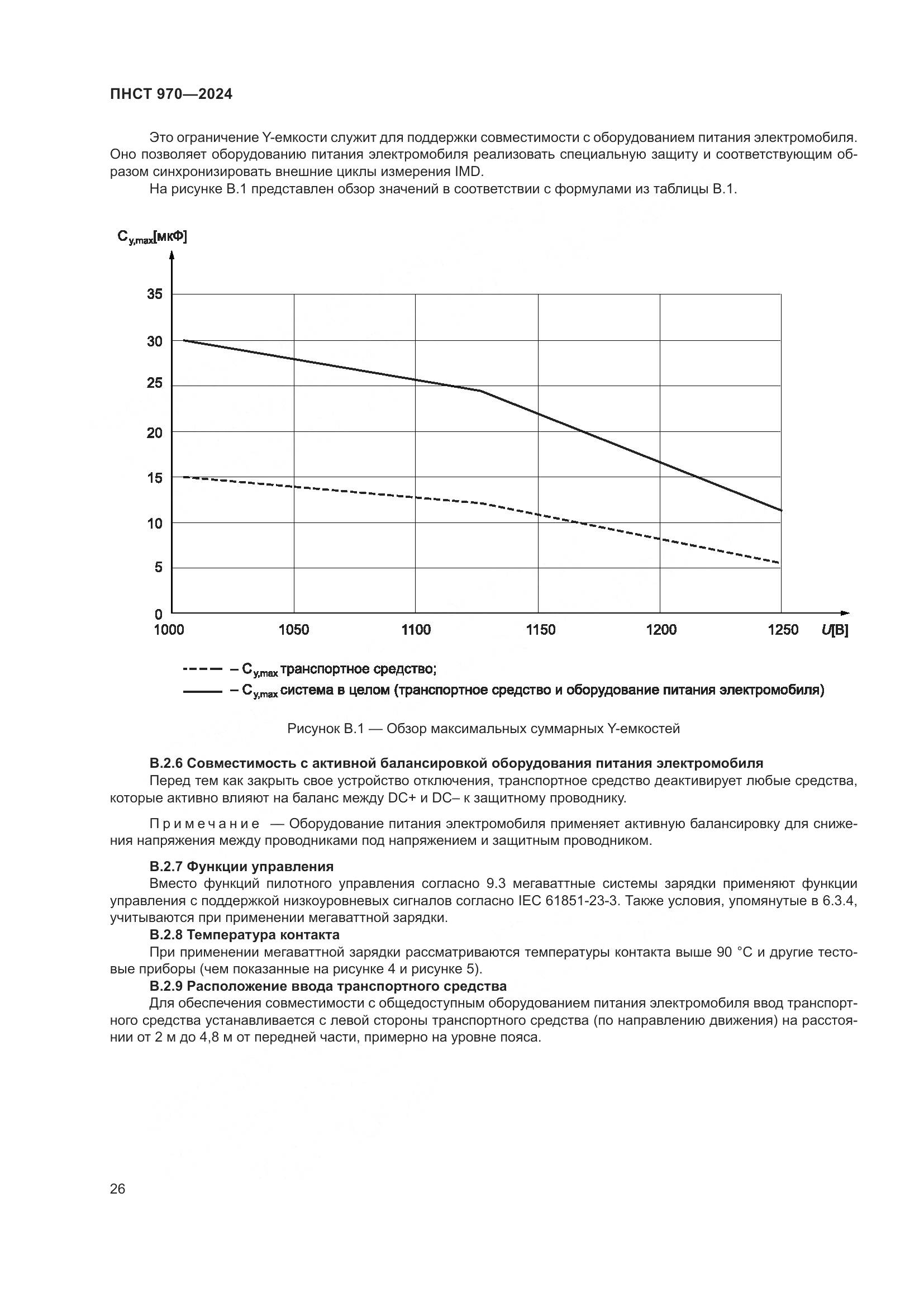 ПНСТ 970-2024, страница 32