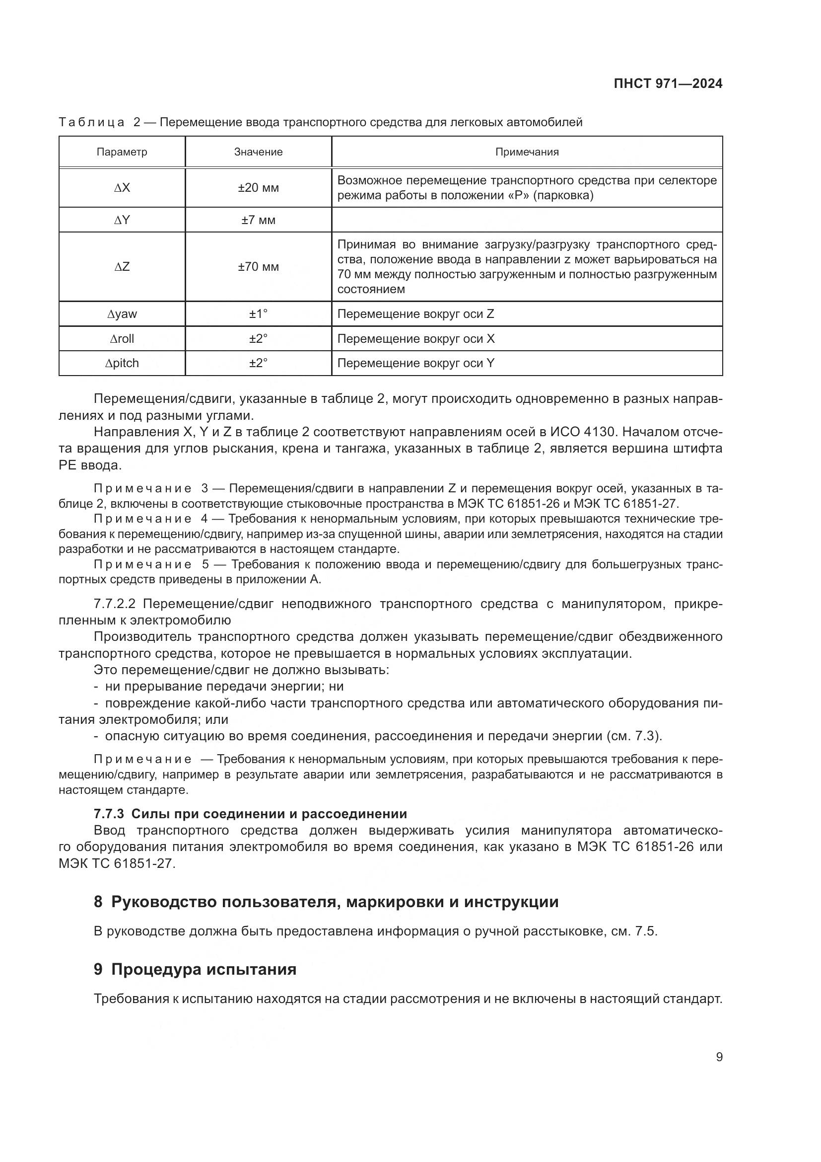 ПНСТ 971-2024, страница 13