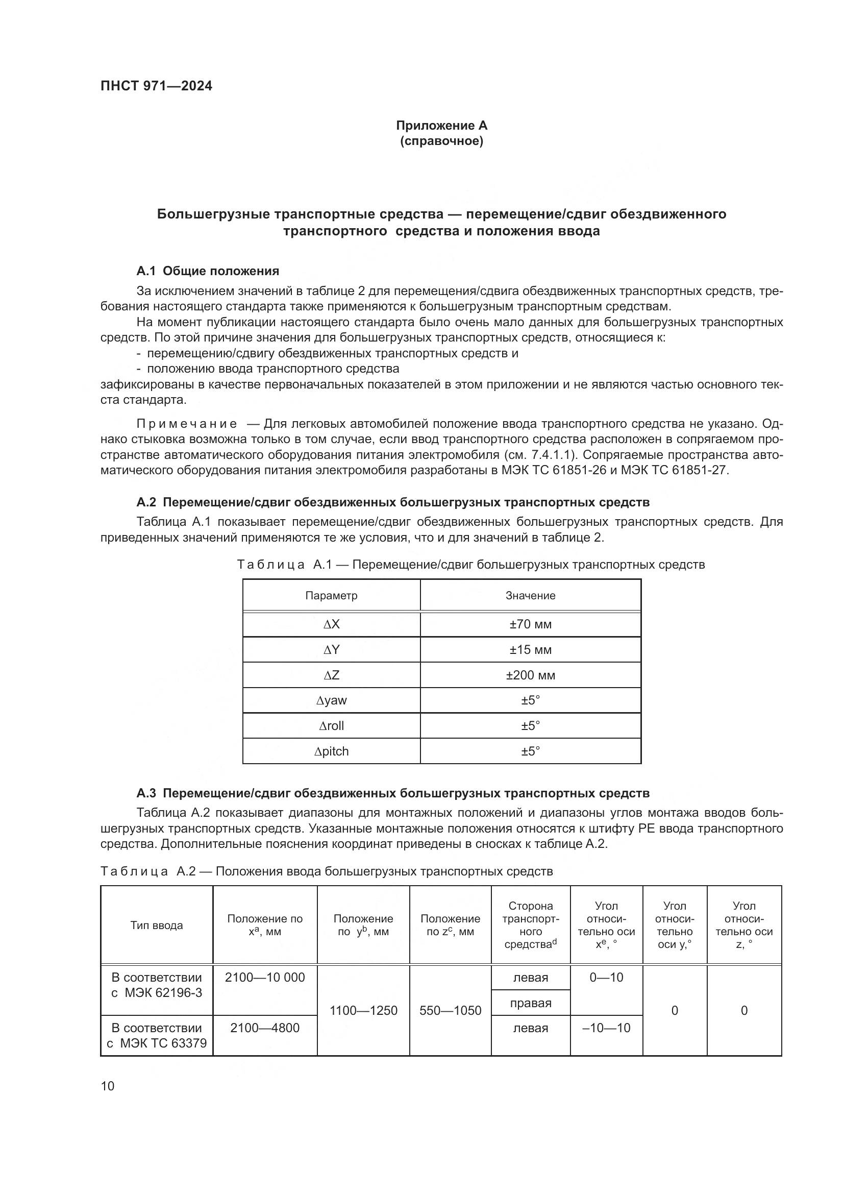 ПНСТ 971-2024, страница 14