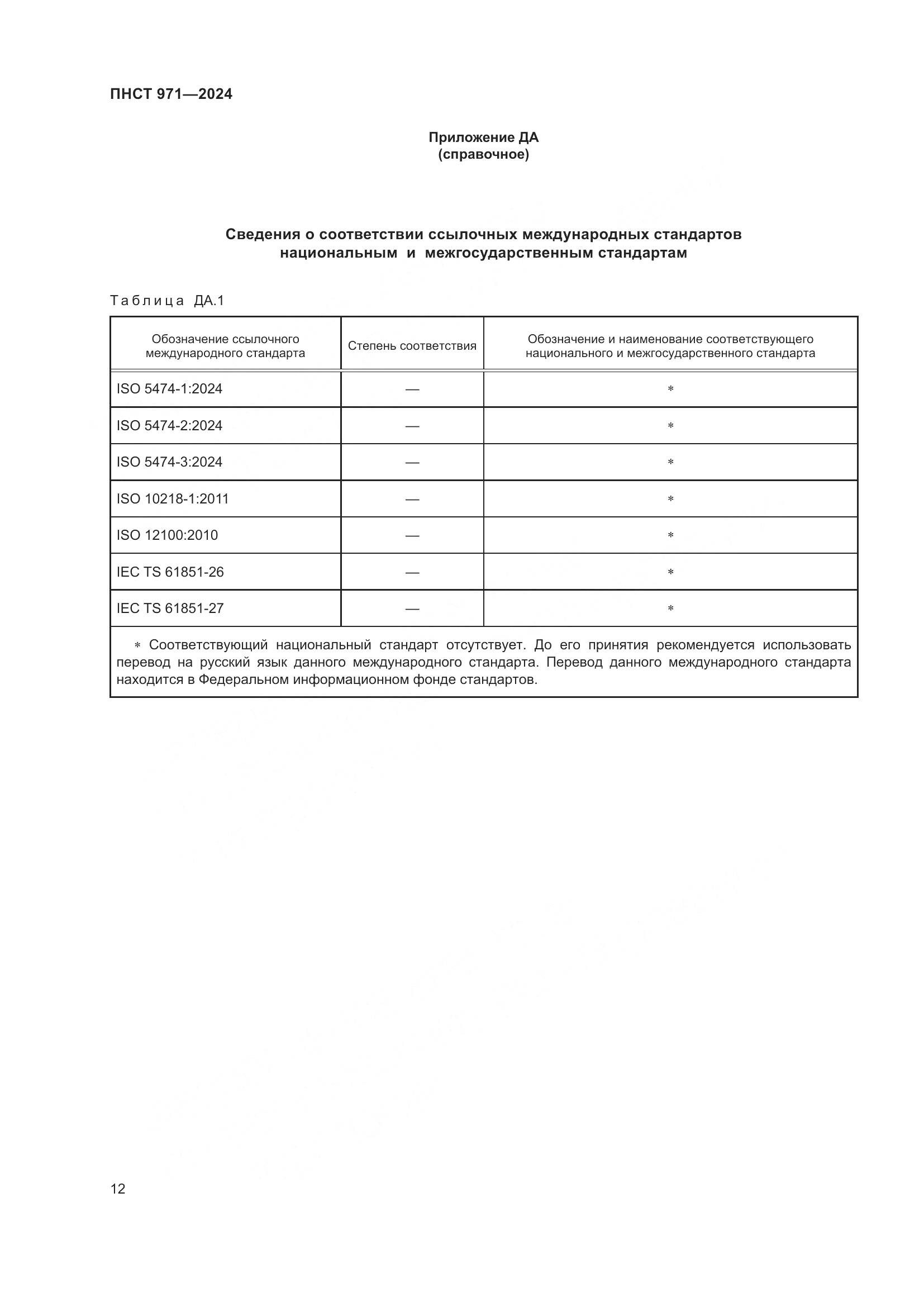 ПНСТ 971-2024, страница 16