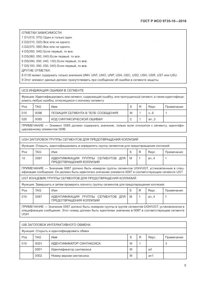 ГОСТ Р ИСО 9735-10-2016, страница 13