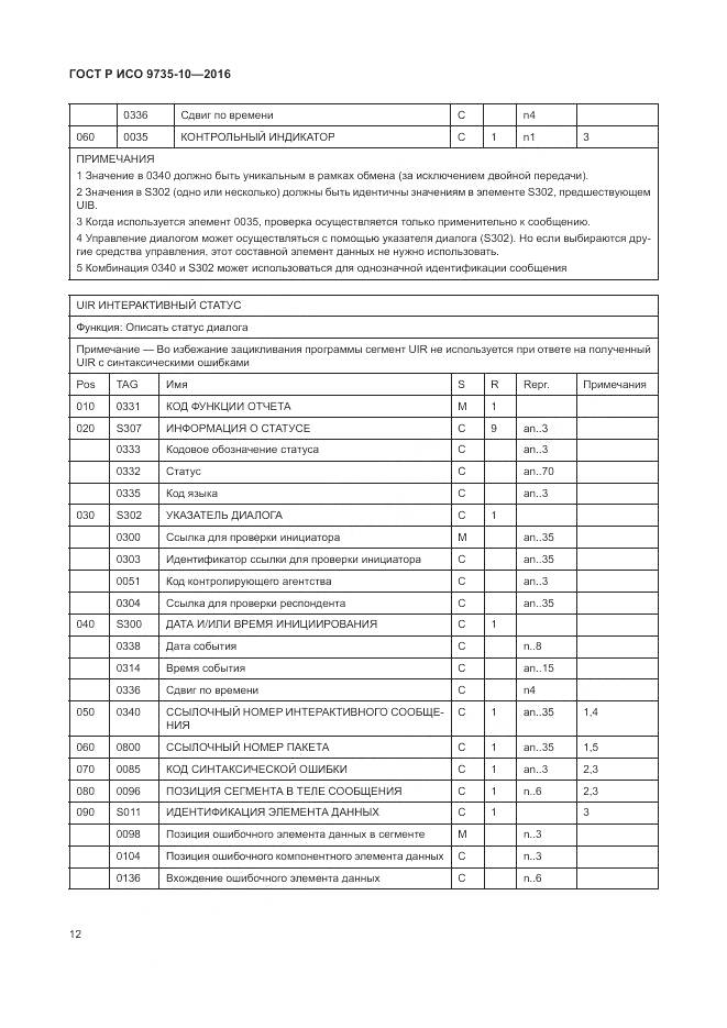 ГОСТ Р ИСО 9735-10-2016, страница 16
