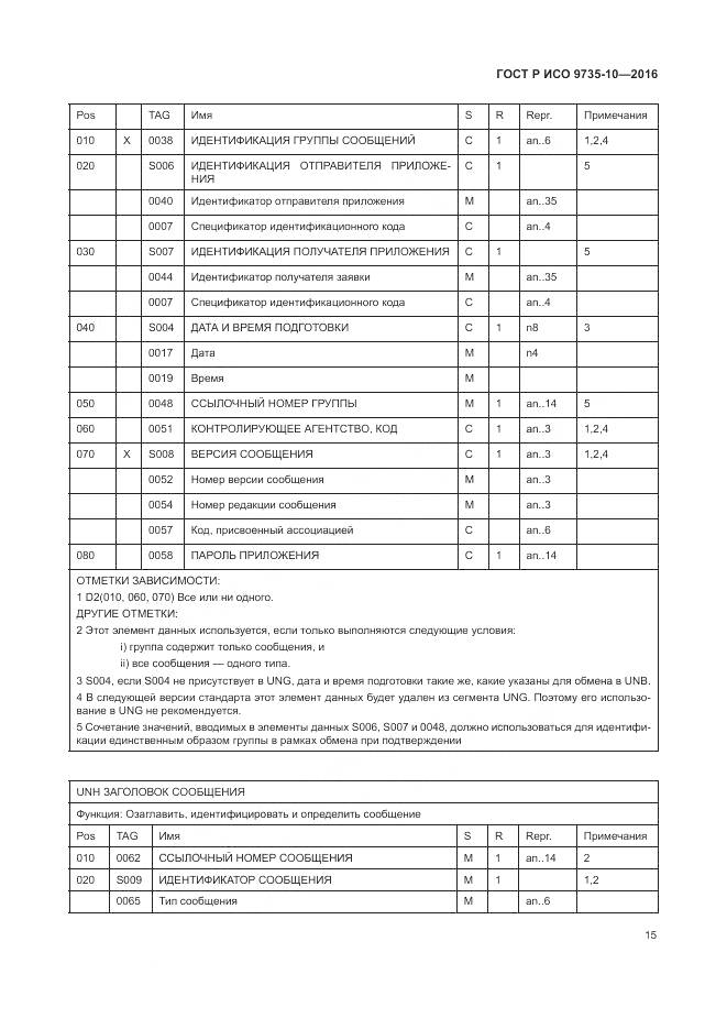 ГОСТ Р ИСО 9735-10-2016, страница 19
