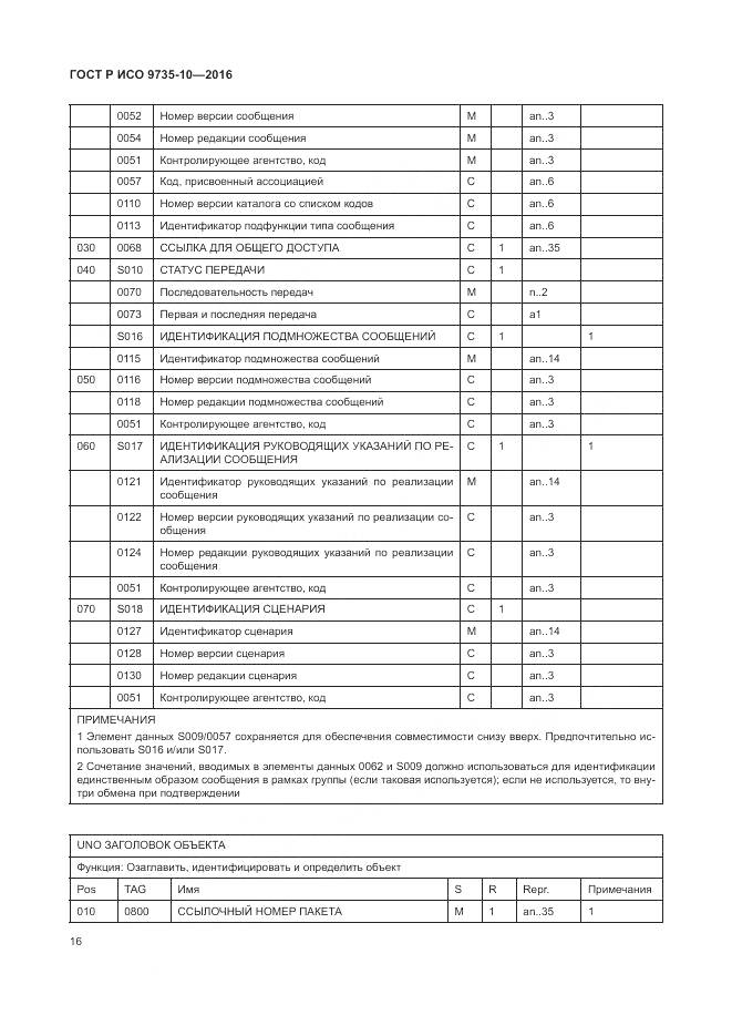 ГОСТ Р ИСО 9735-10-2016, страница 20