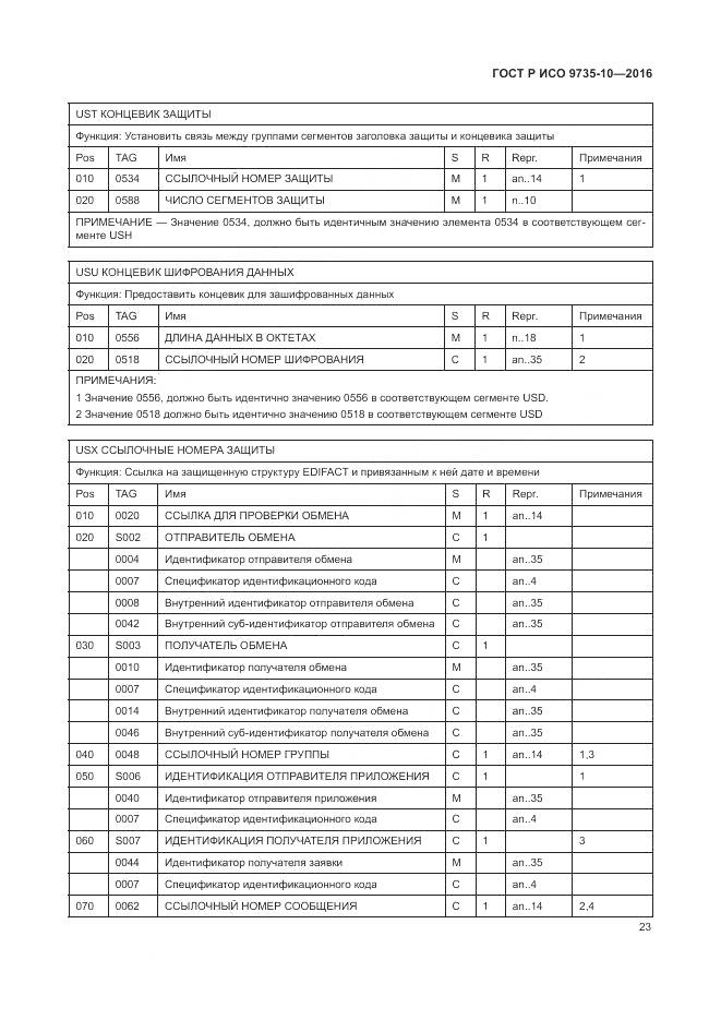 ГОСТ Р ИСО 9735-10-2016, страница 27