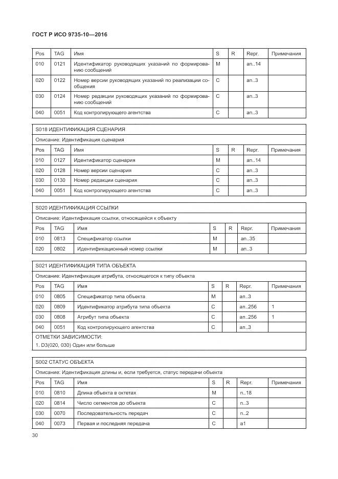 ГОСТ Р ИСО 9735-10-2016, страница 34