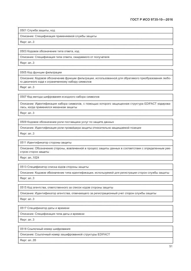 ГОСТ Р ИСО 9735-10-2016, страница 55