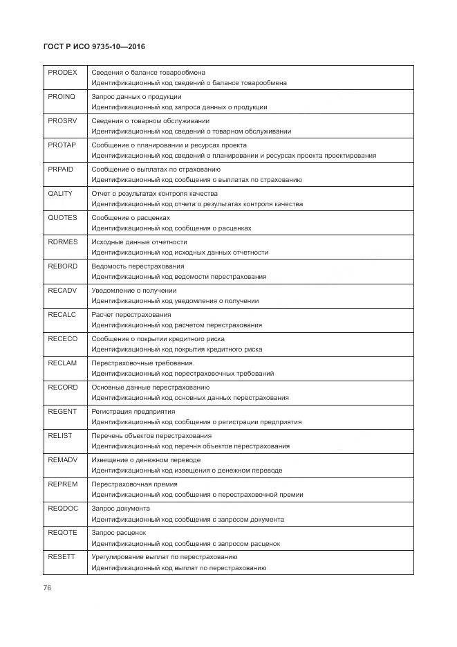 ГОСТ Р ИСО 9735-10-2016, страница 80