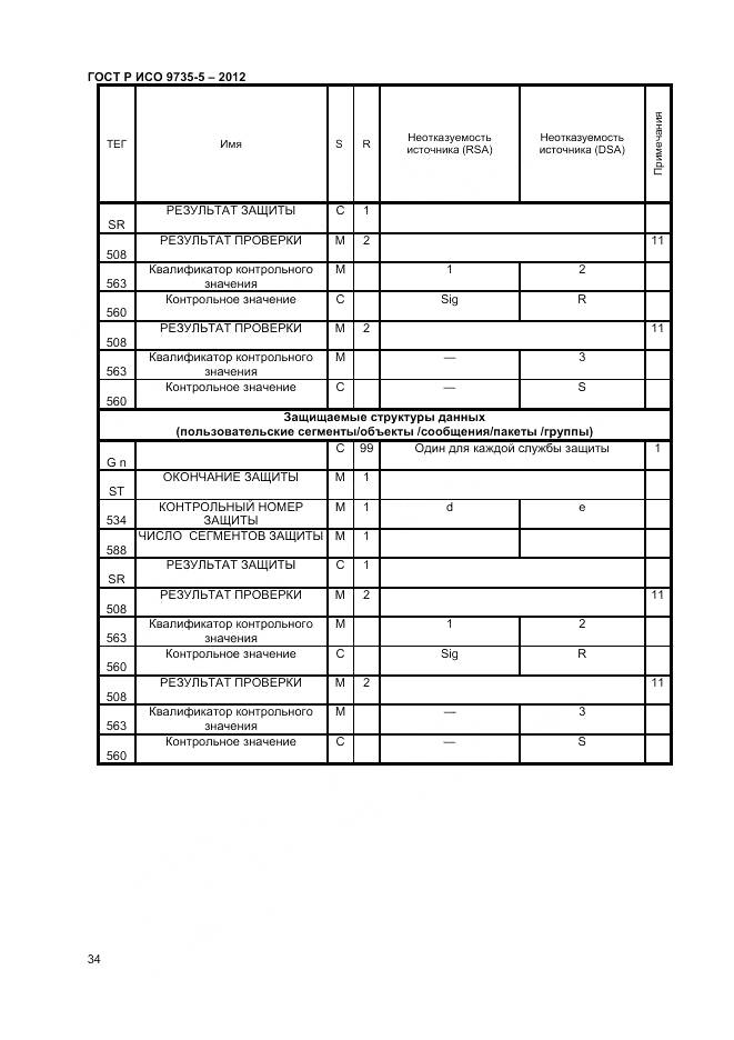 ГОСТ Р ИСО 9735-5-2012, страница 38