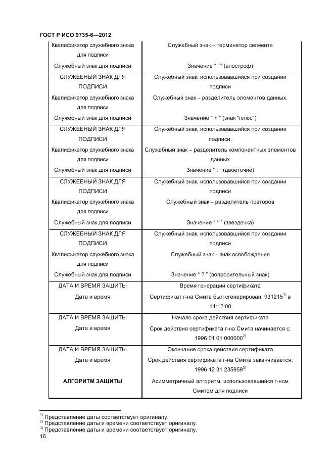ГОСТ Р ИСО 9735-6-2012, страница 20