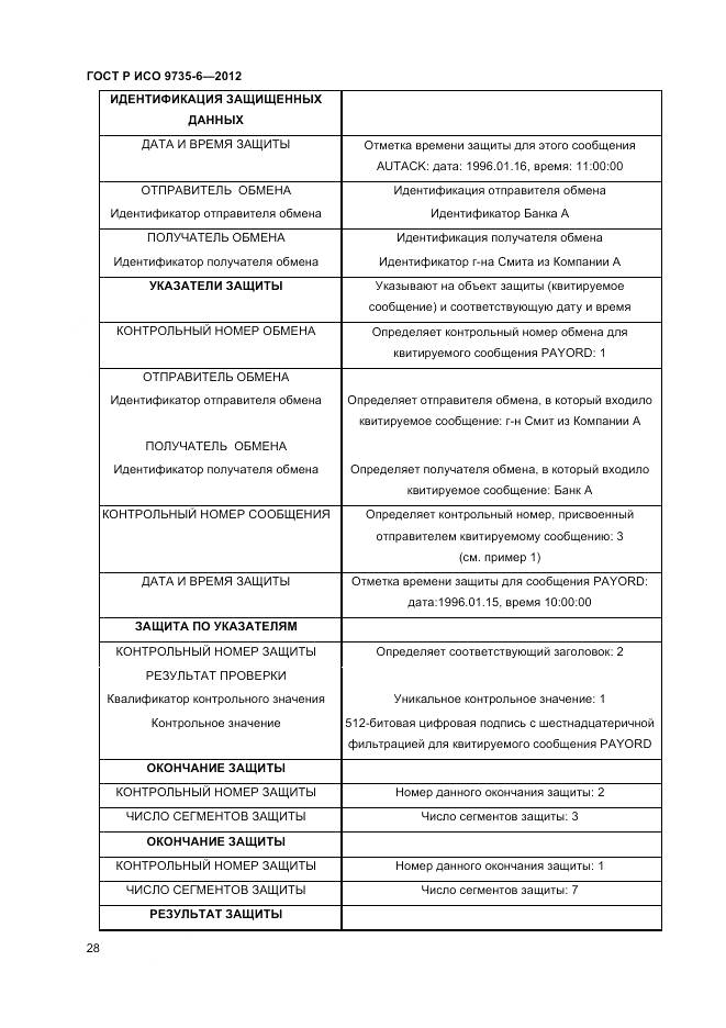 ГОСТ Р ИСО 9735-6-2012, страница 32