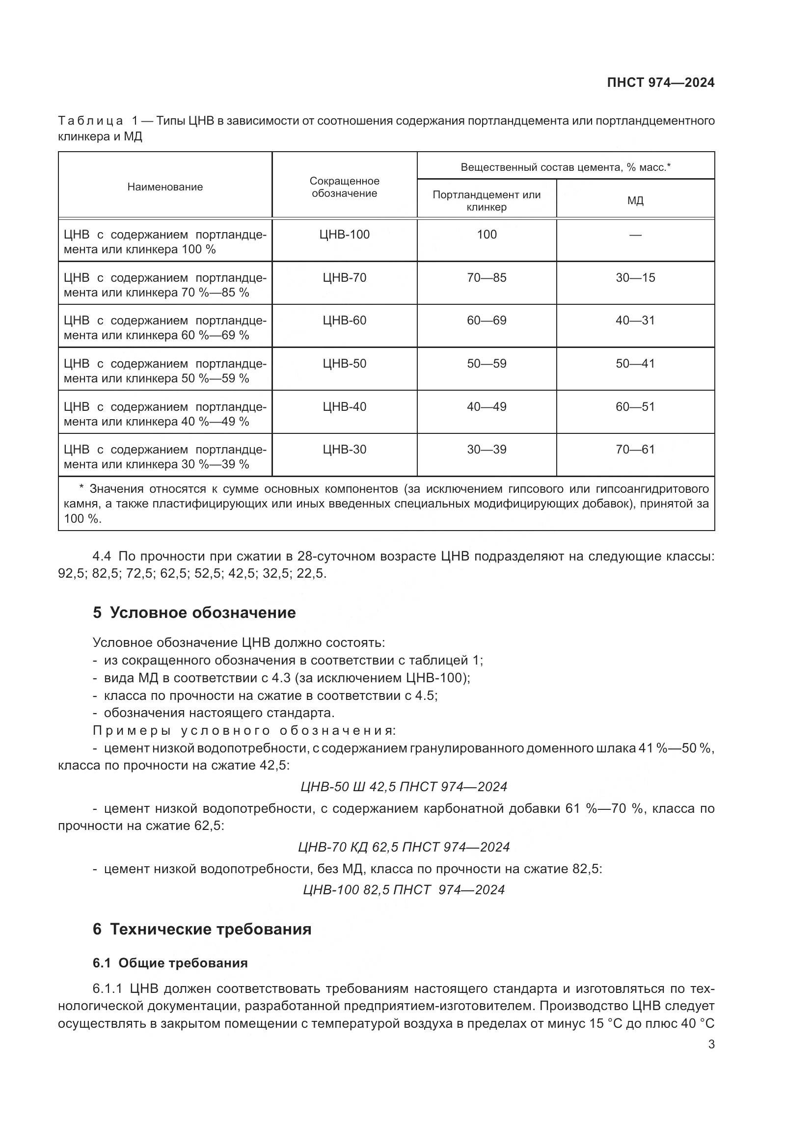 ПНСТ 974-2024, страница 7