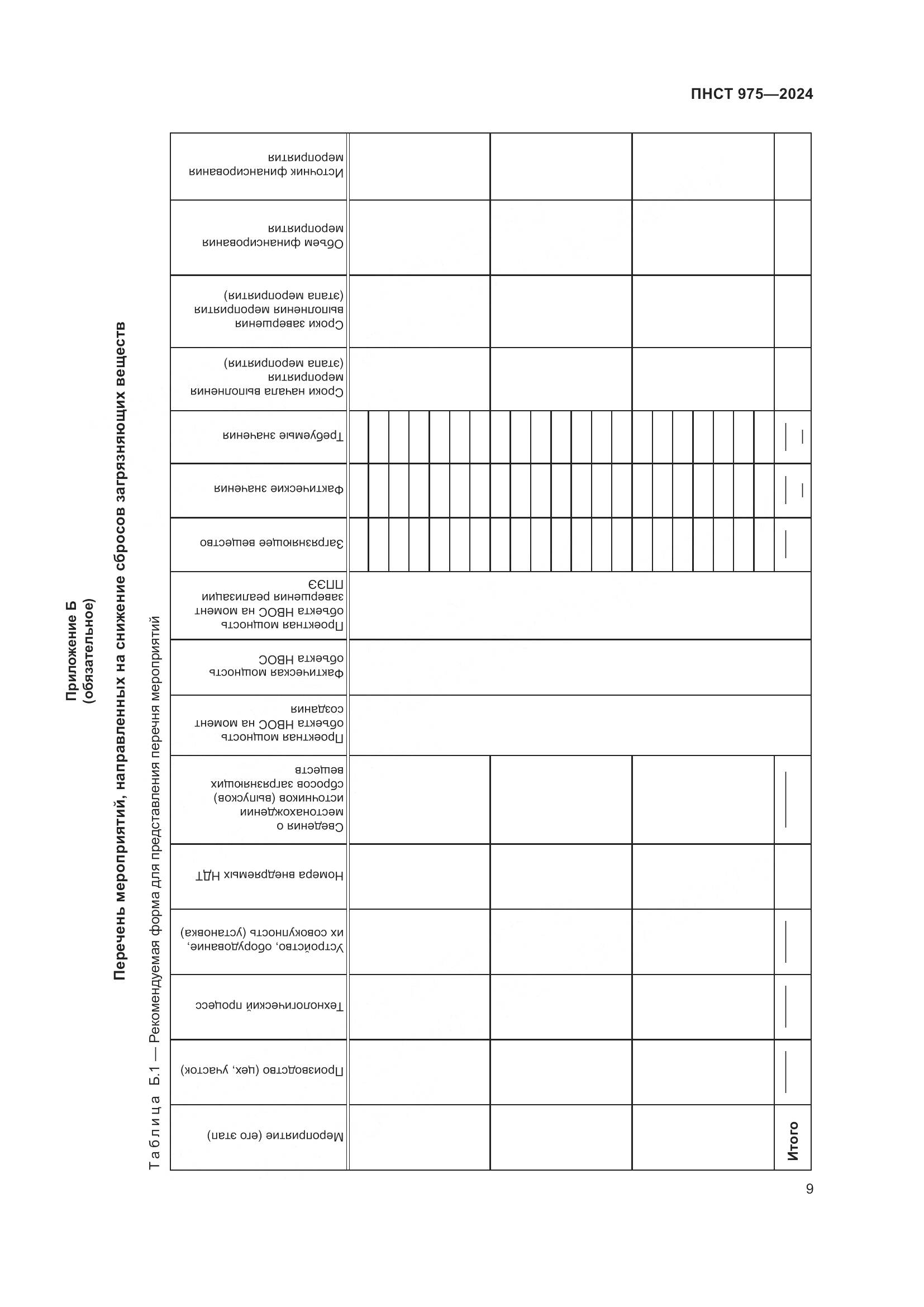 ПНСТ 975-2024, страница 13