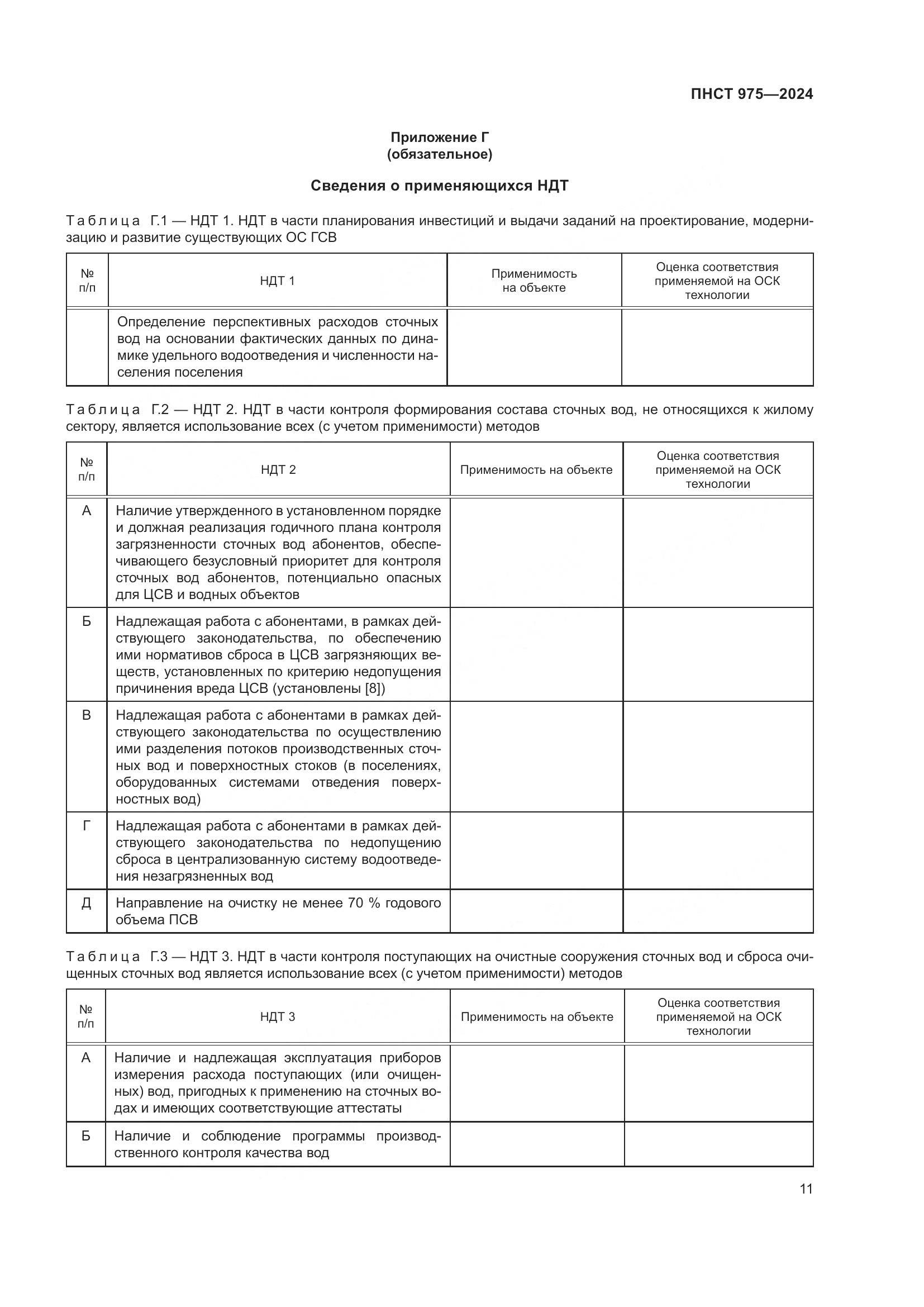 ПНСТ 975-2024, страница 15