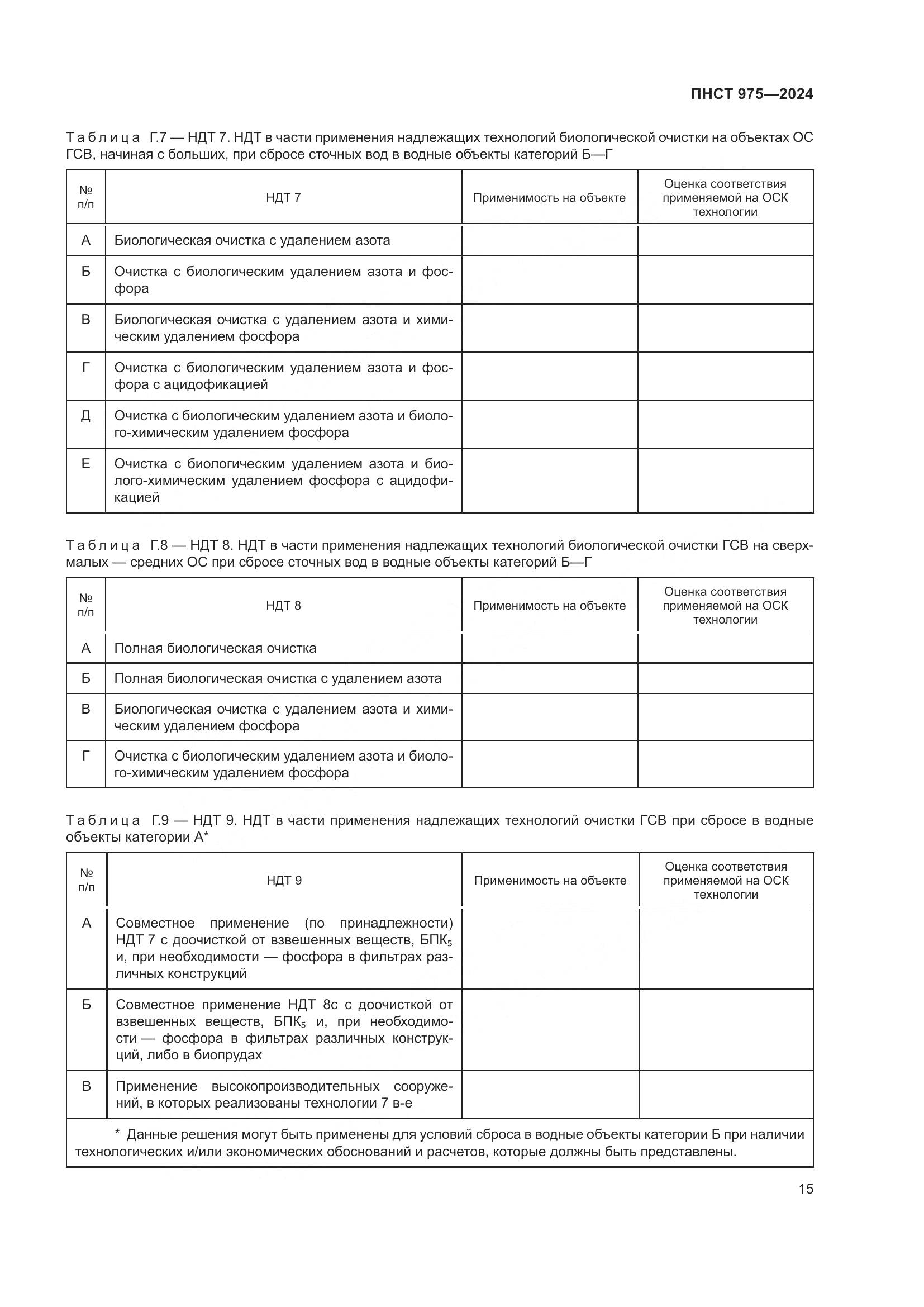 ПНСТ 975-2024, страница 19
