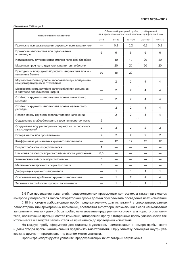 ГОСТ 9758-2012, страница 11