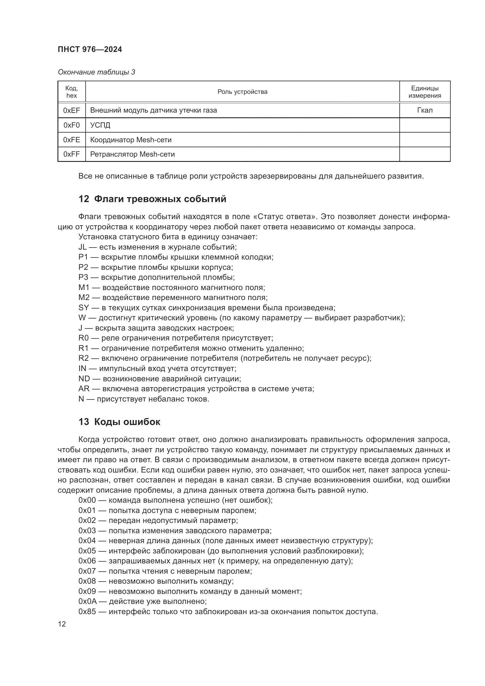 ПНСТ 976-2024, страница 16