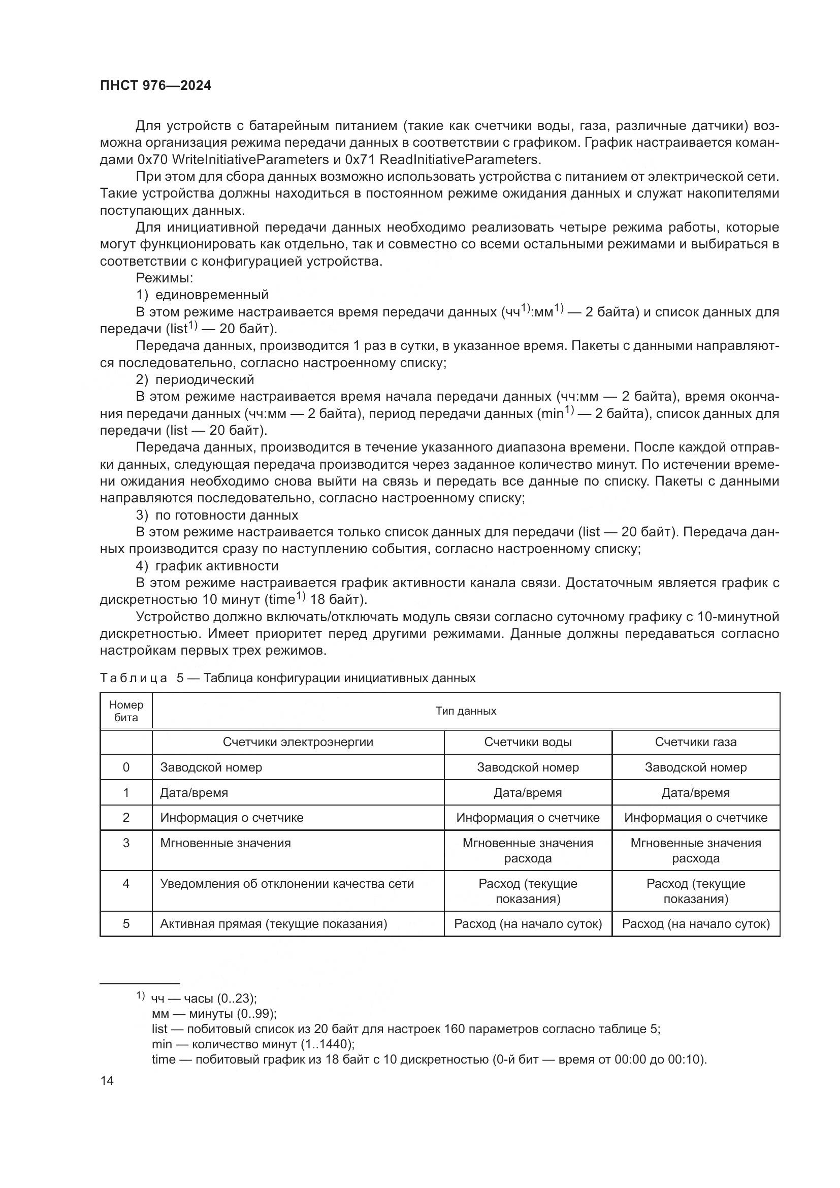 ПНСТ 976-2024, страница 18