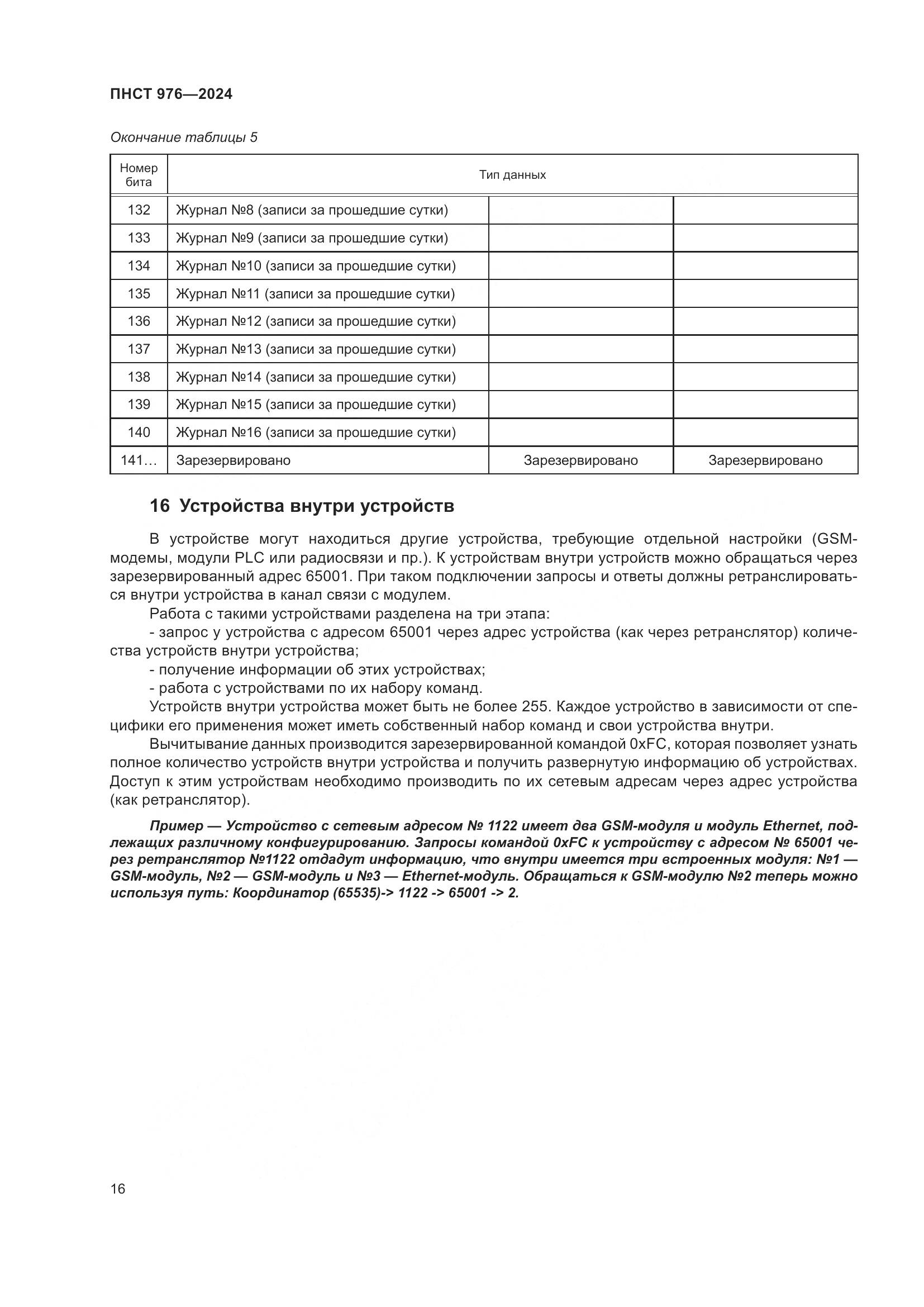 ПНСТ 976-2024, страница 20