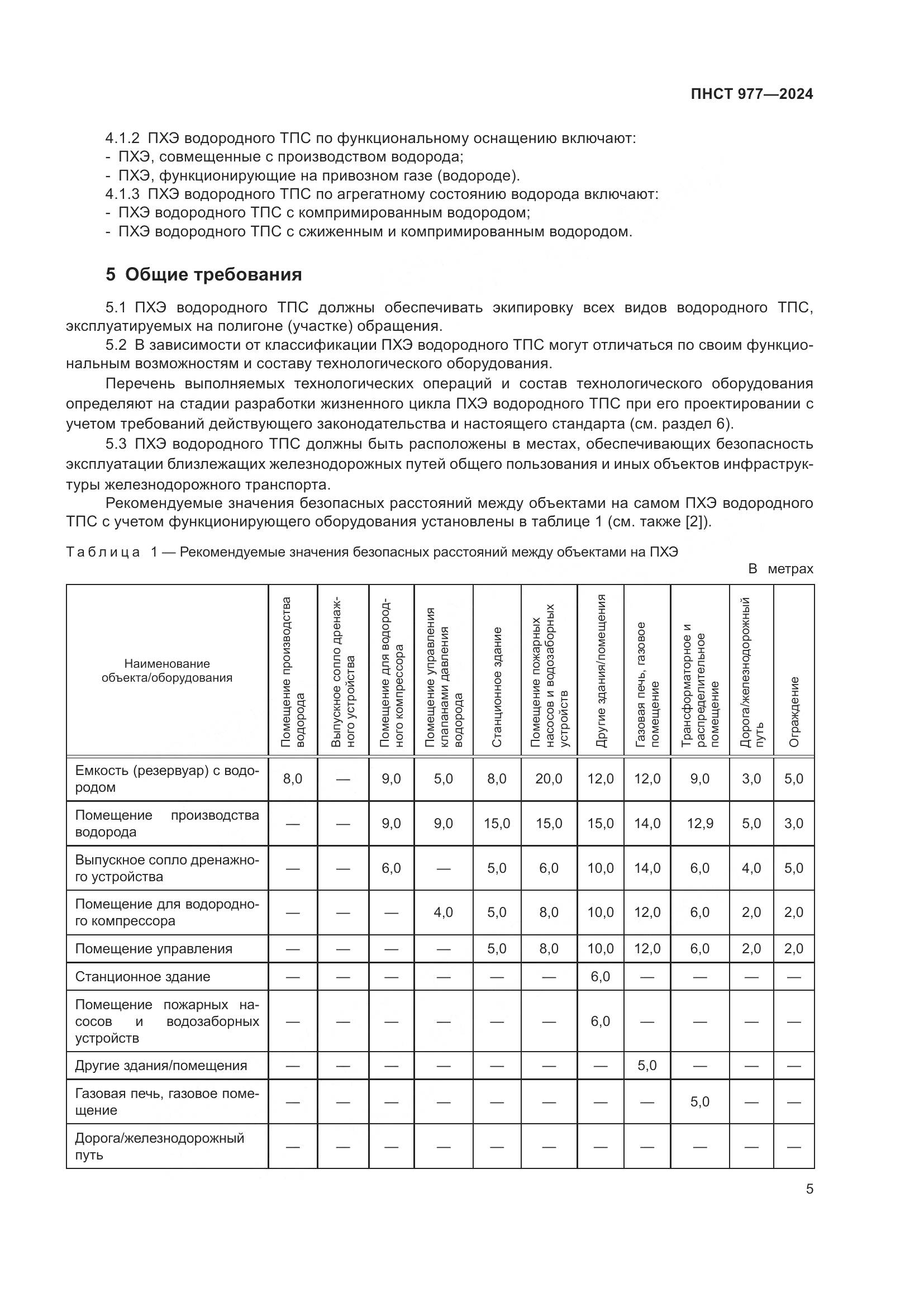 ПНСТ 977-2024, страница 9