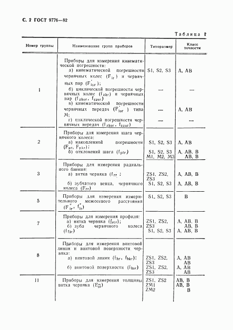 ГОСТ 9776-82, страница 4