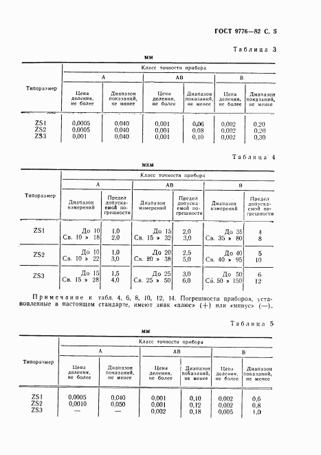 ГОСТ 9776-82, страница 7