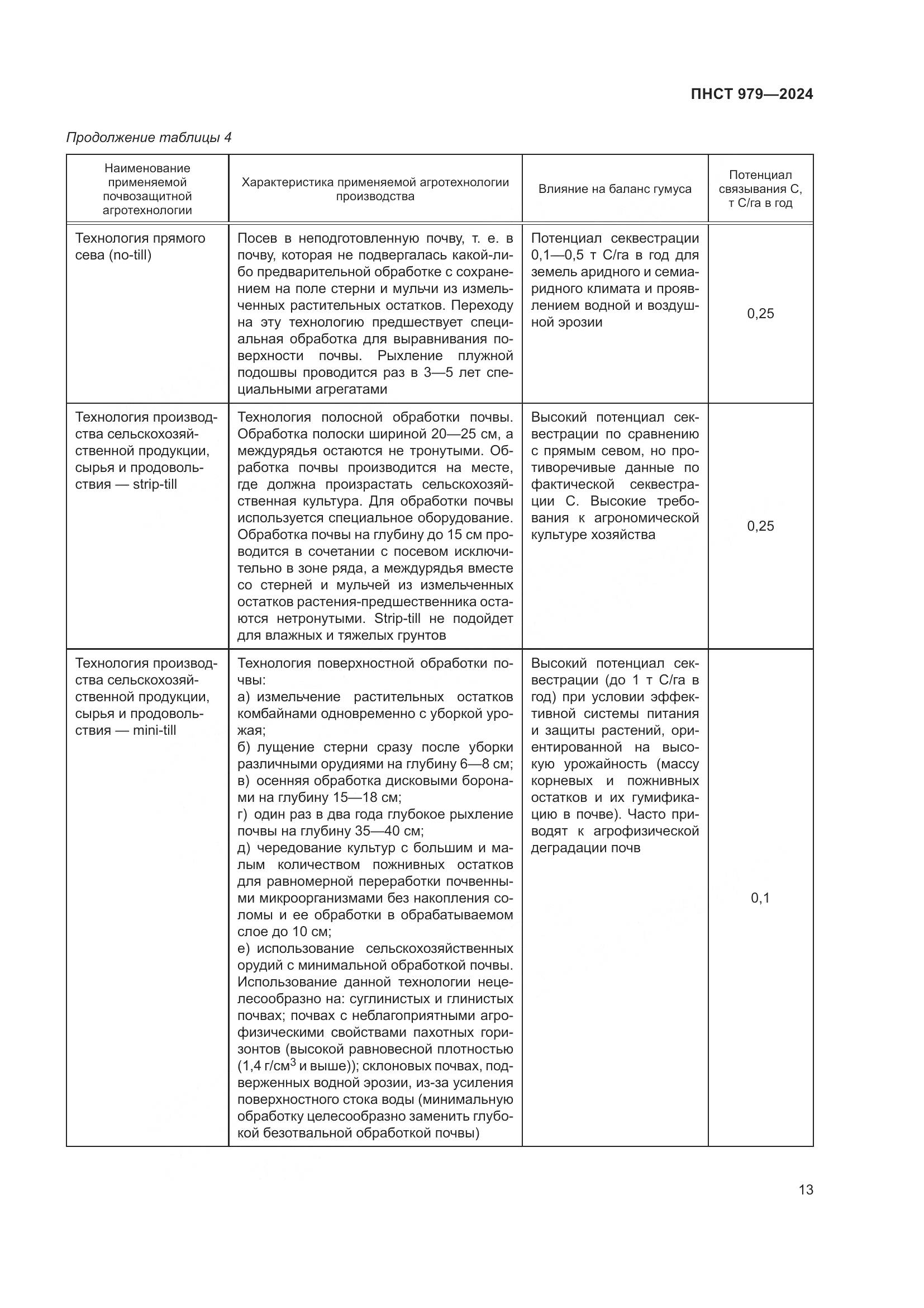 ПНСТ 979-2024, страница 17