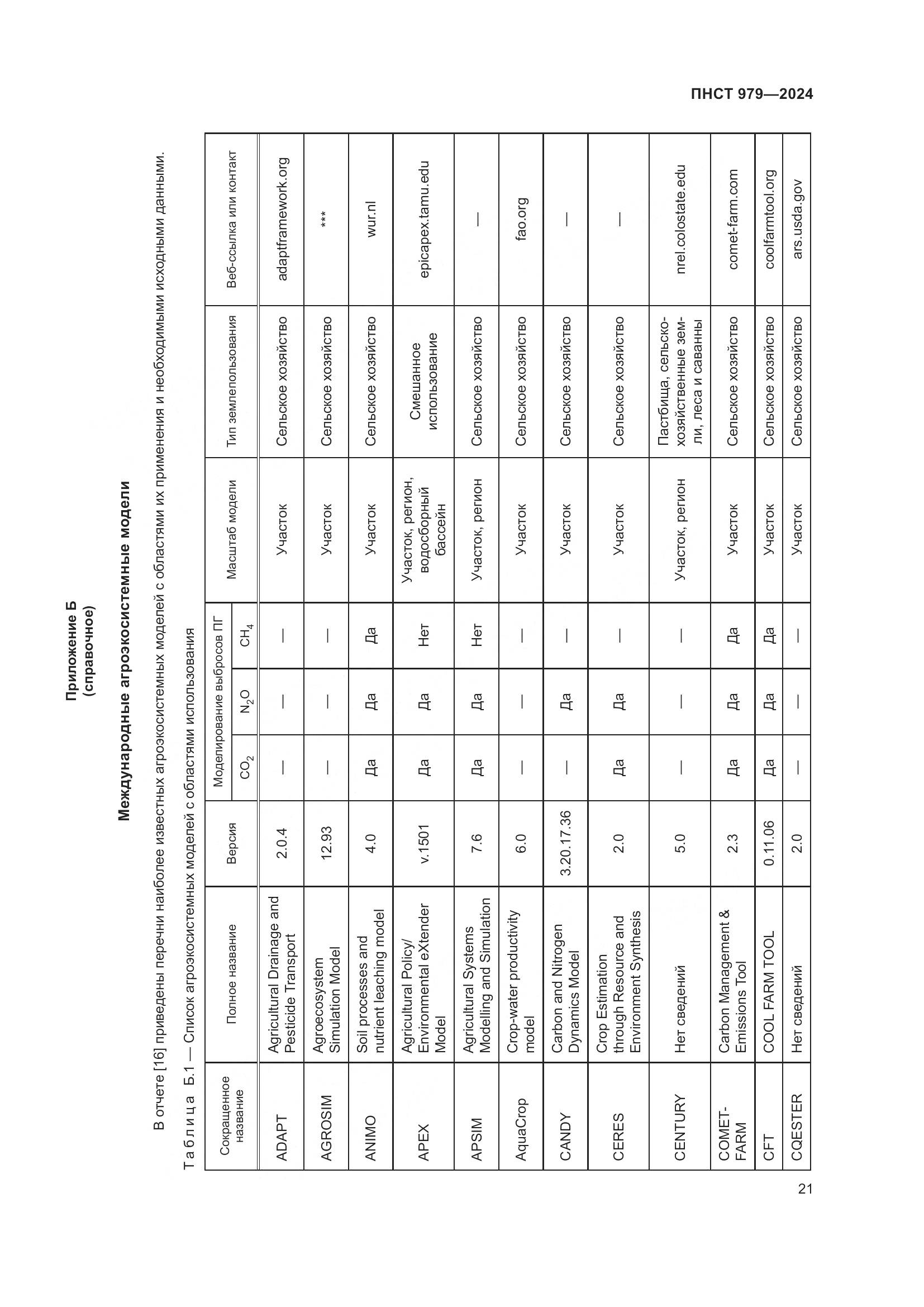 ПНСТ 979-2024, страница 25