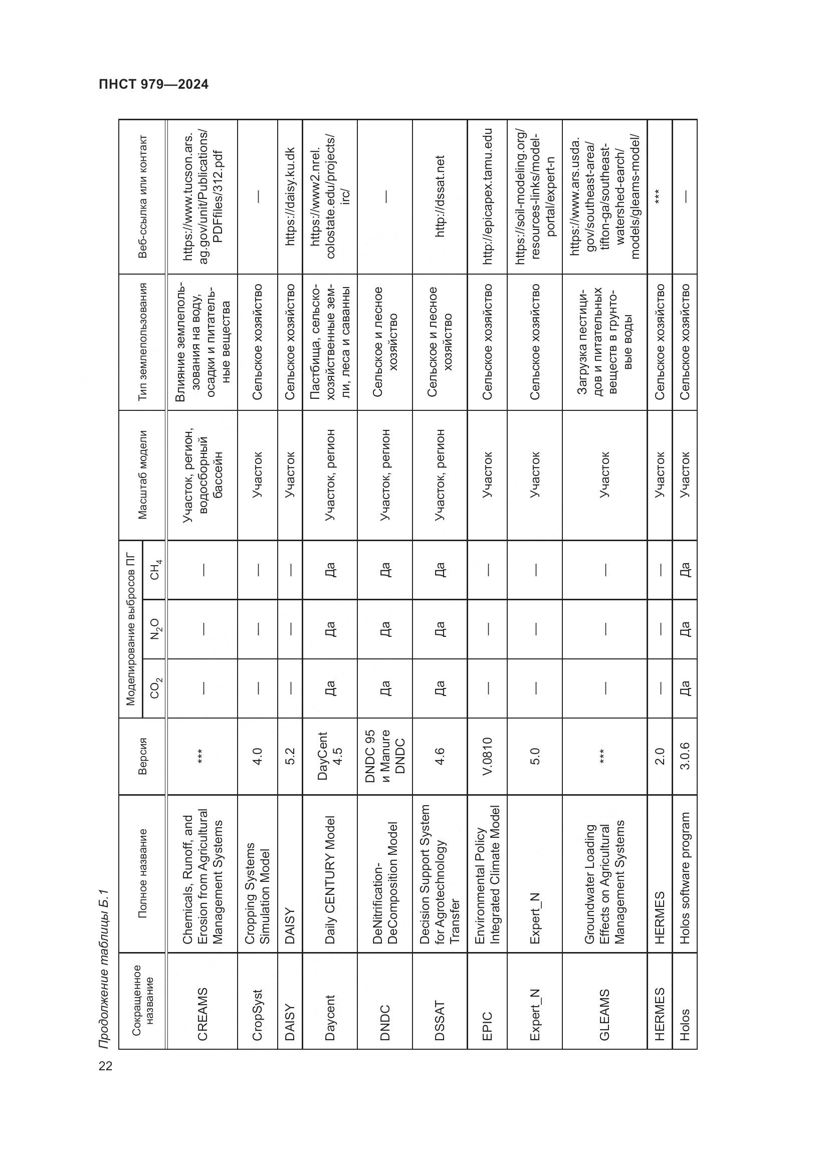 ПНСТ 979-2024, страница 26