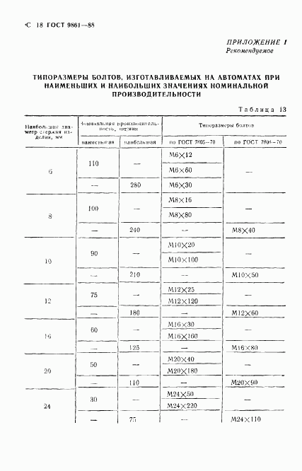 ГОСТ 9861-88, страница 19