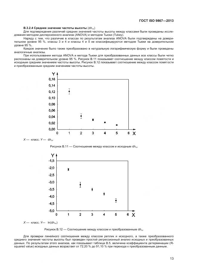 ГОСТ ISO 9867-2013, страница 17