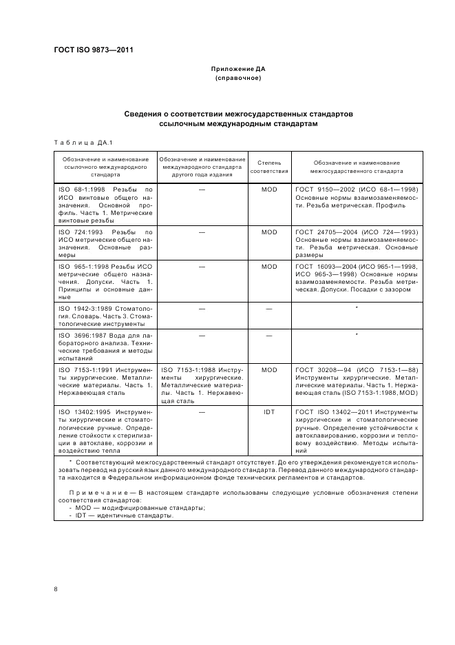 ГОСТ ISO 9873-2011, страница 12