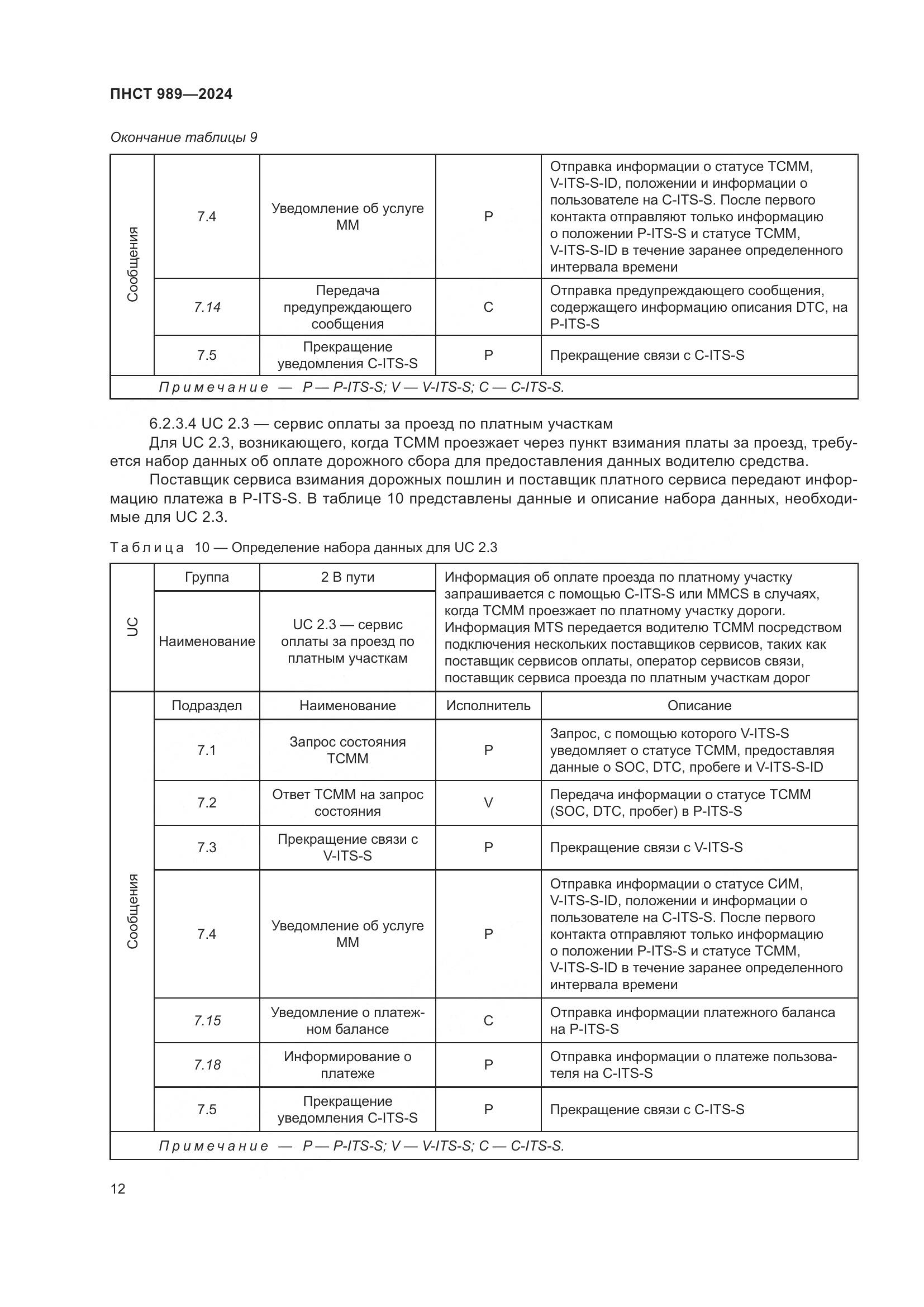 ПНСТ 989-2024, страница 16