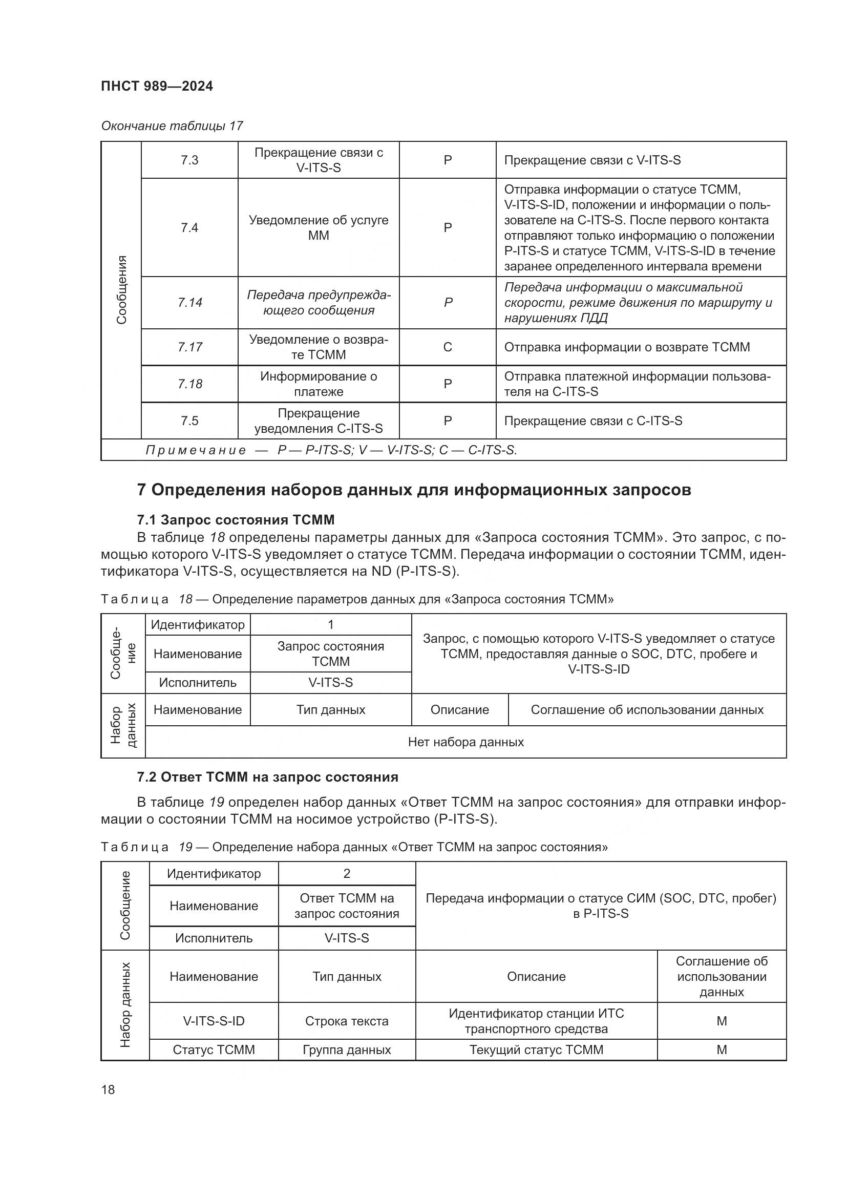 ПНСТ 989-2024, страница 22