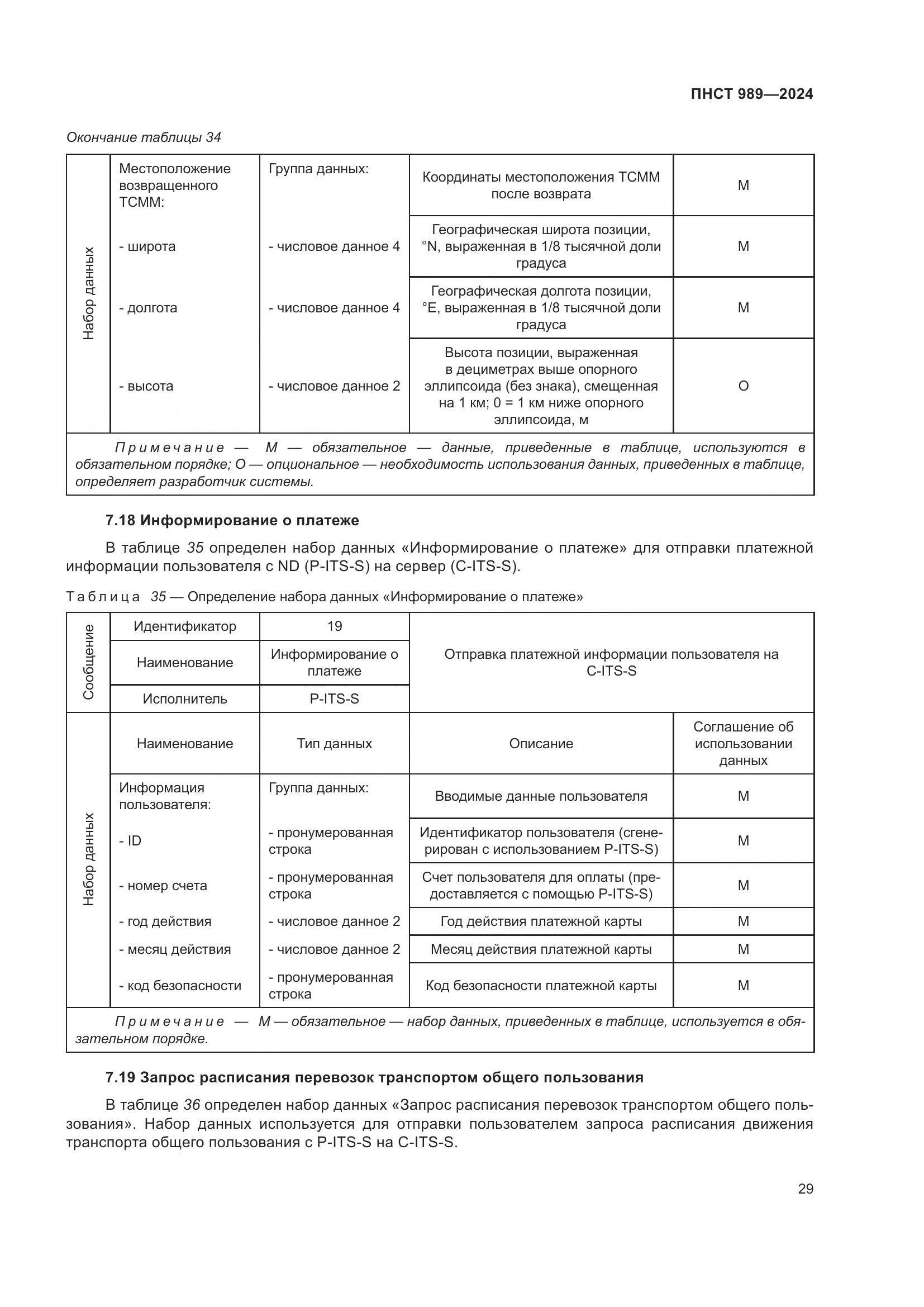 ПНСТ 989-2024, страница 33