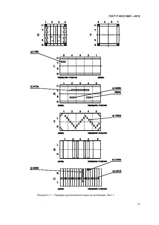 ГОСТ Р ИСО 9897-2012, страница 15