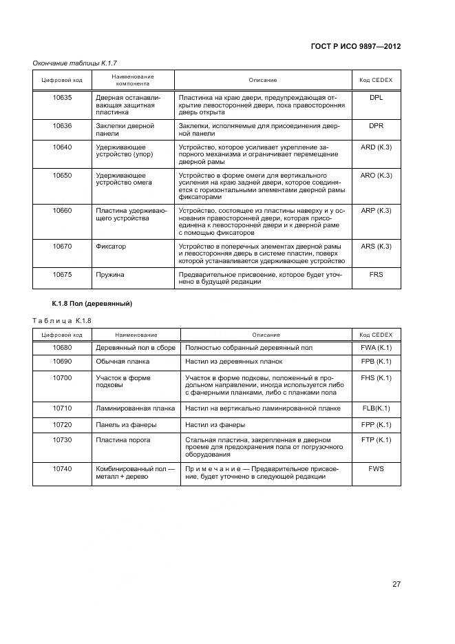 ГОСТ Р ИСО 9897-2012, страница 31