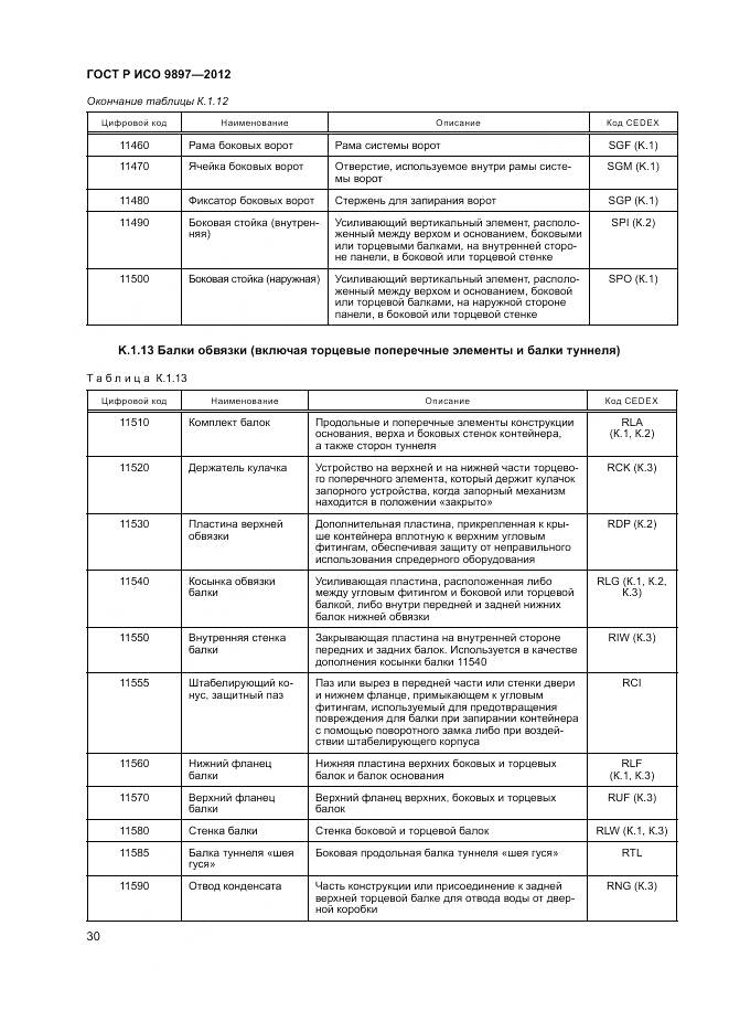 ГОСТ Р ИСО 9897-2012, страница 34